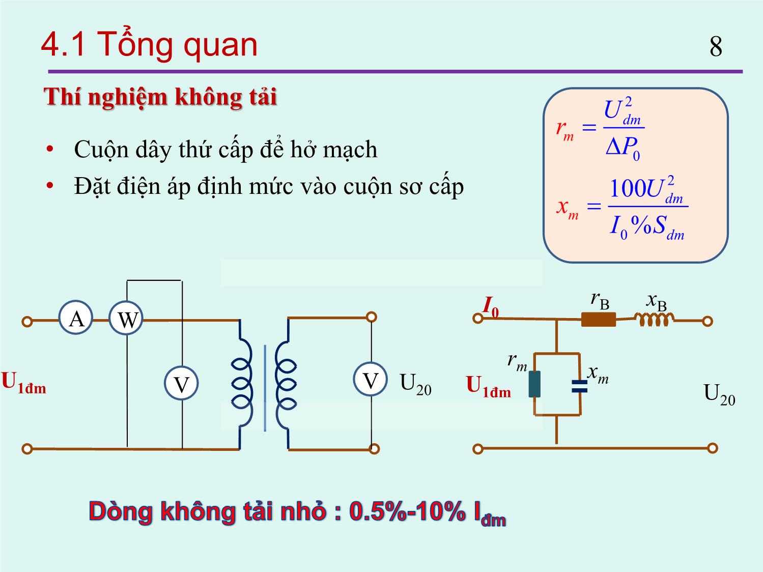 Bài giảng Thiết kế đường dây và trạm biến áp - Chương 4: Máy biến áp điện lực - Nguyễn Nhật Nam trang 8