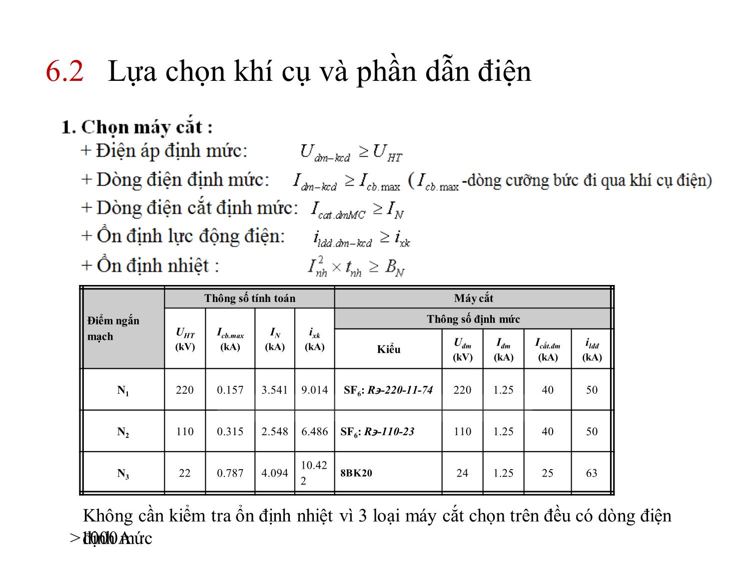 Bài giảng Thiết kế đường dây và trạm biến áp - Chương 6: Chọn khí cụ và các phần dẫn điện - Nguyễn Nhật Nam trang 7