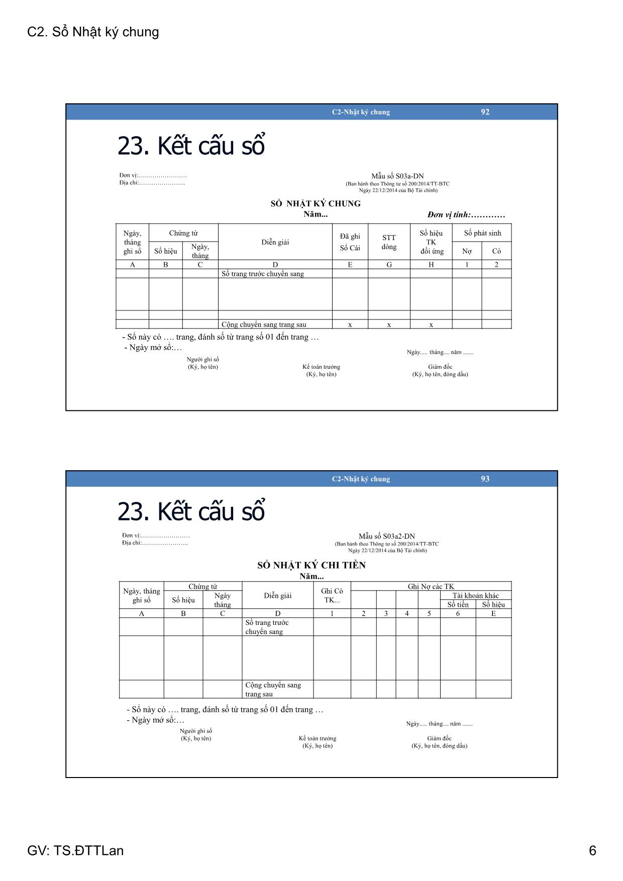 Bài giảng Thực hành thiết kế số kế toán - Chương 2: Hình thức kế toán. Sổ nhật ký chung (Phần 2) - Đỗ Thị Tuyết Lan trang 6