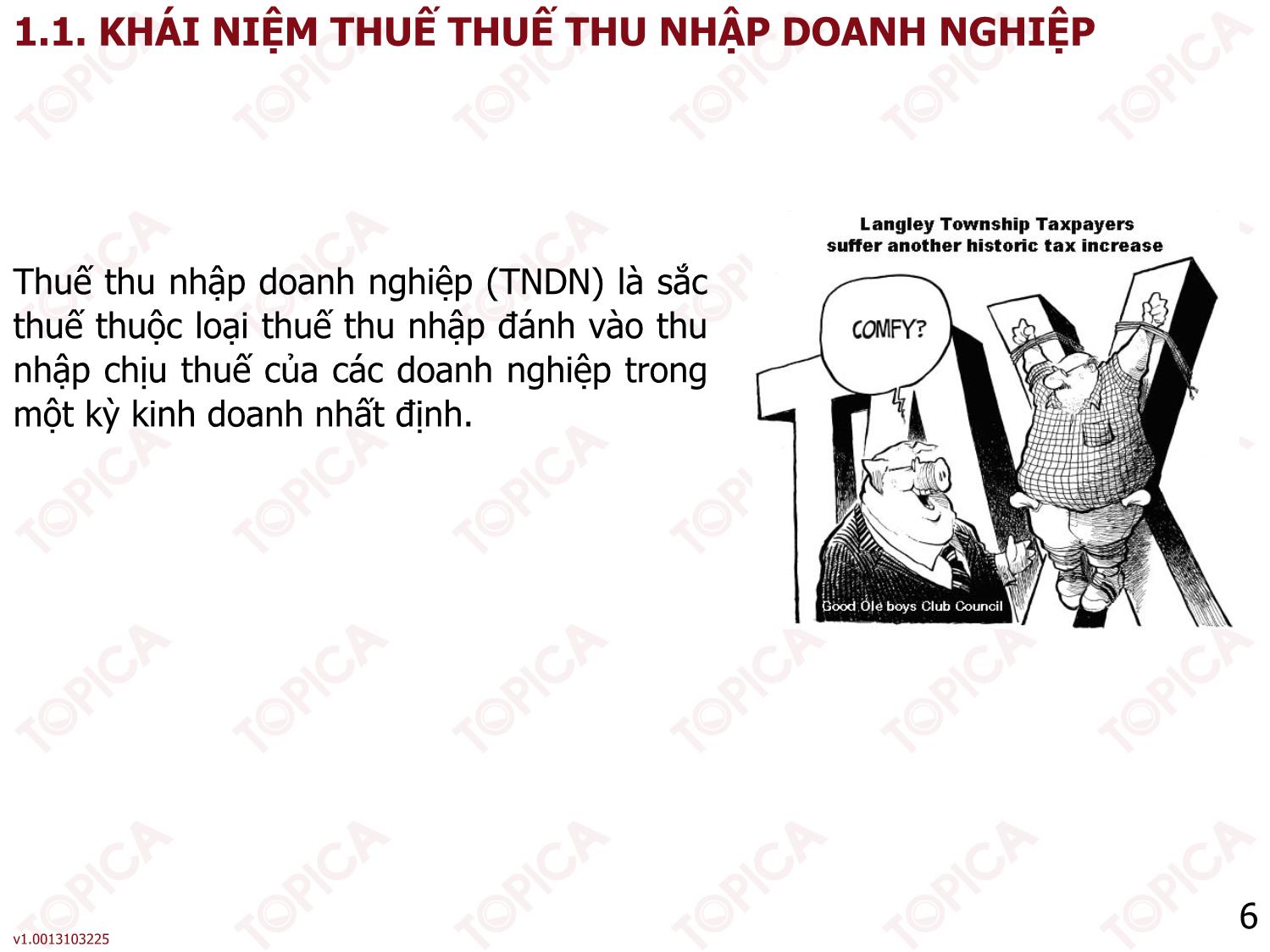 Bài giảng Thuế - Bài 5: Thuế thu nhập doanh nghiệp - Nguyễn Minh Đức trang 6