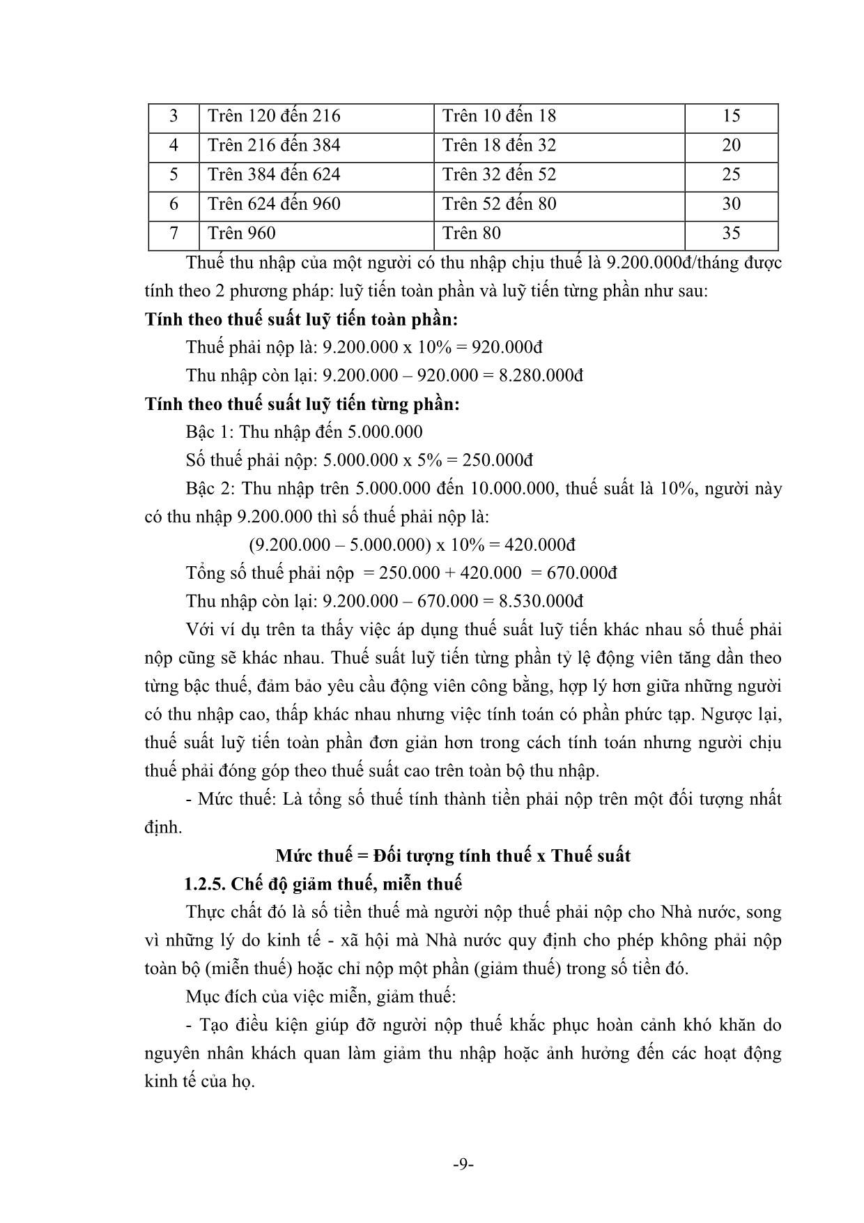 Bài giảng Thuế (Phần 1) - Cao Anh Thảo trang 10