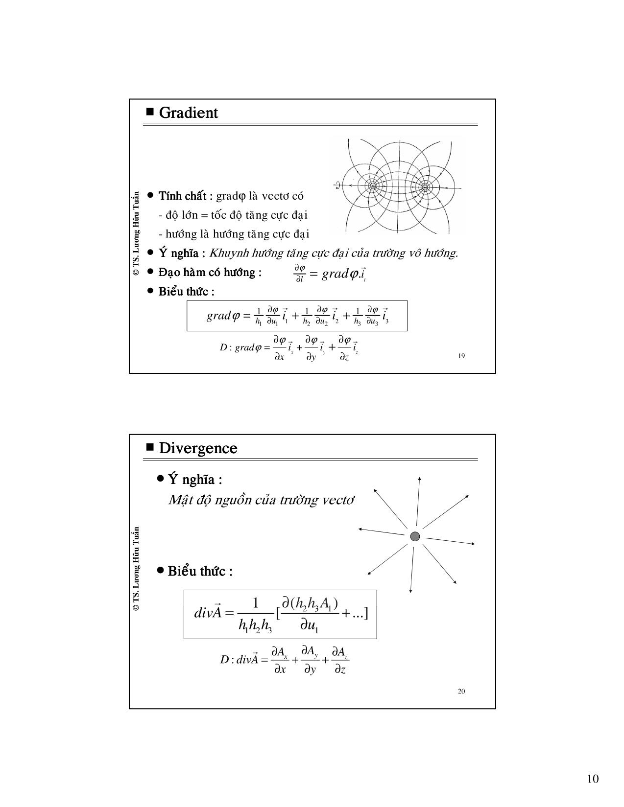 Bài giảng Trường điện từ - Chương 1: Khái niệm và phương trình cơ bản của trường điện từ - Lương Hữu Tuấn trang 10