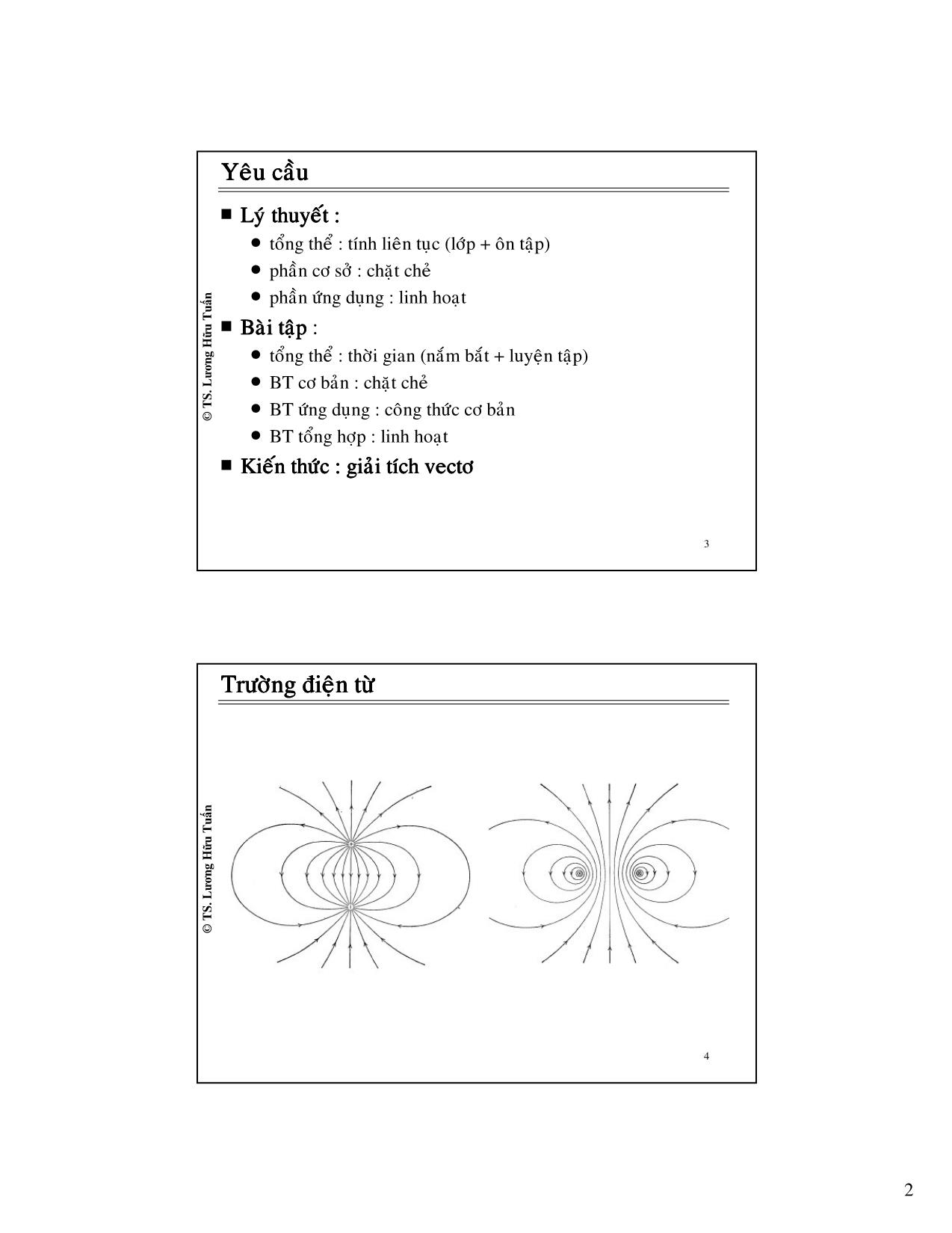 Bài giảng Trường điện từ - Chương 1: Khái niệm và phương trình cơ bản của trường điện từ - Lương Hữu Tuấn trang 2