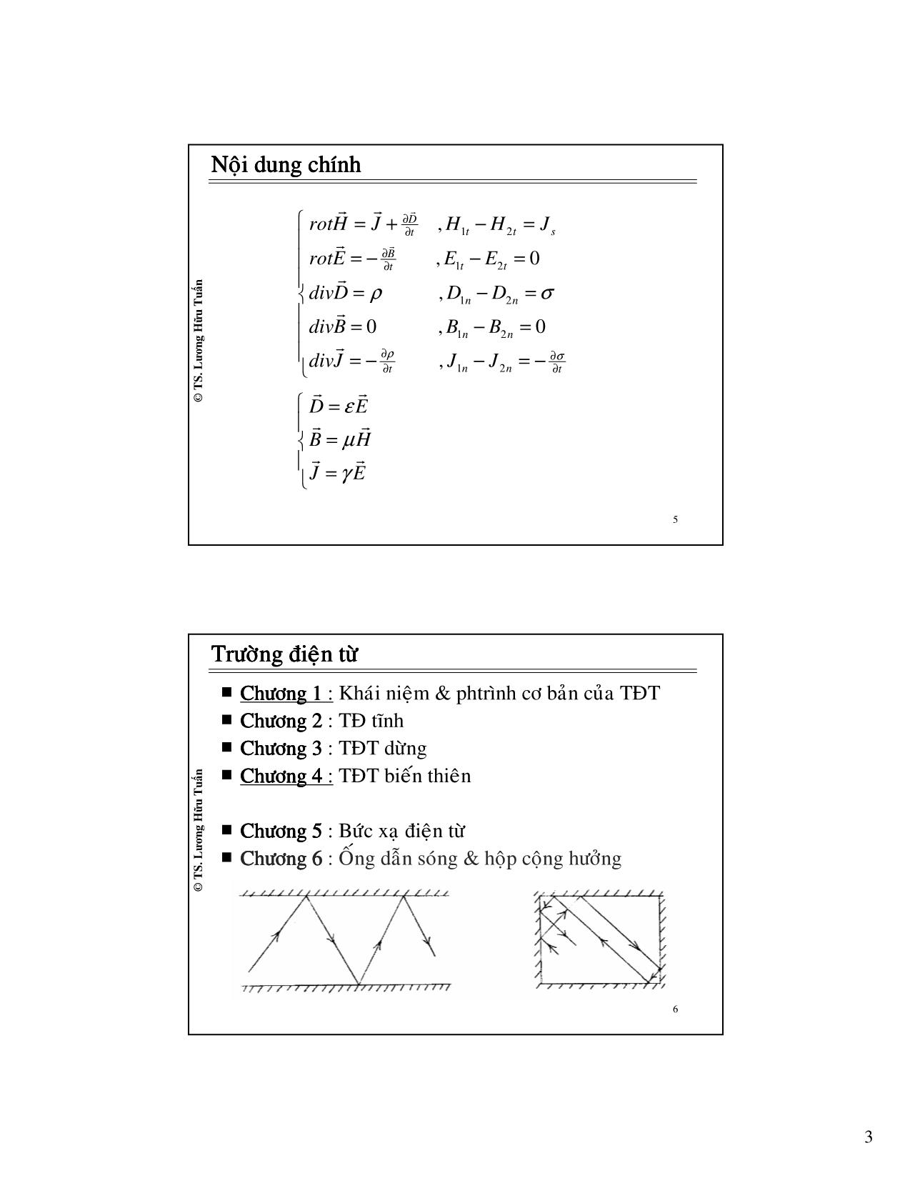 Bài giảng Trường điện từ - Chương 1: Khái niệm và phương trình cơ bản của trường điện từ - Lương Hữu Tuấn trang 3