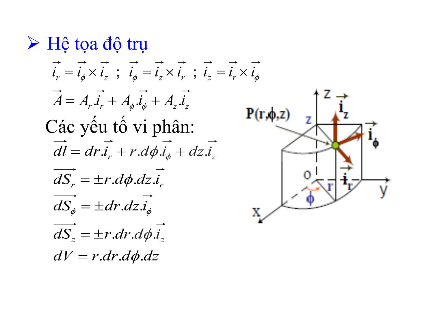 Bài giảng Trường điện từ - Chương 1: Mở đầu trang 5