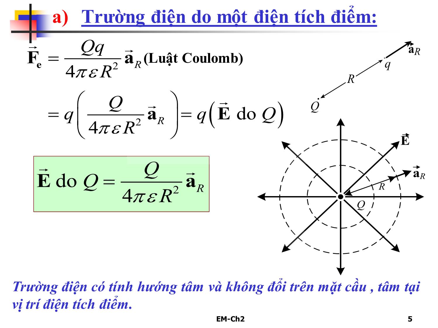 Bài giảng Trường điện từ - Chương 2: Trường điện tĩnh trang 5