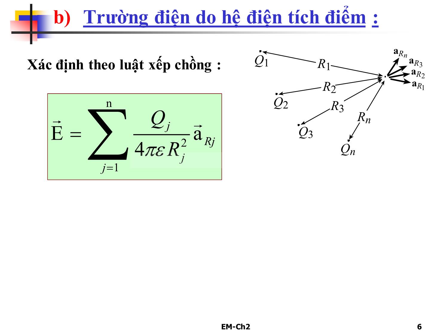 Bài giảng Trường điện từ - Chương 2: Trường điện tĩnh trang 6