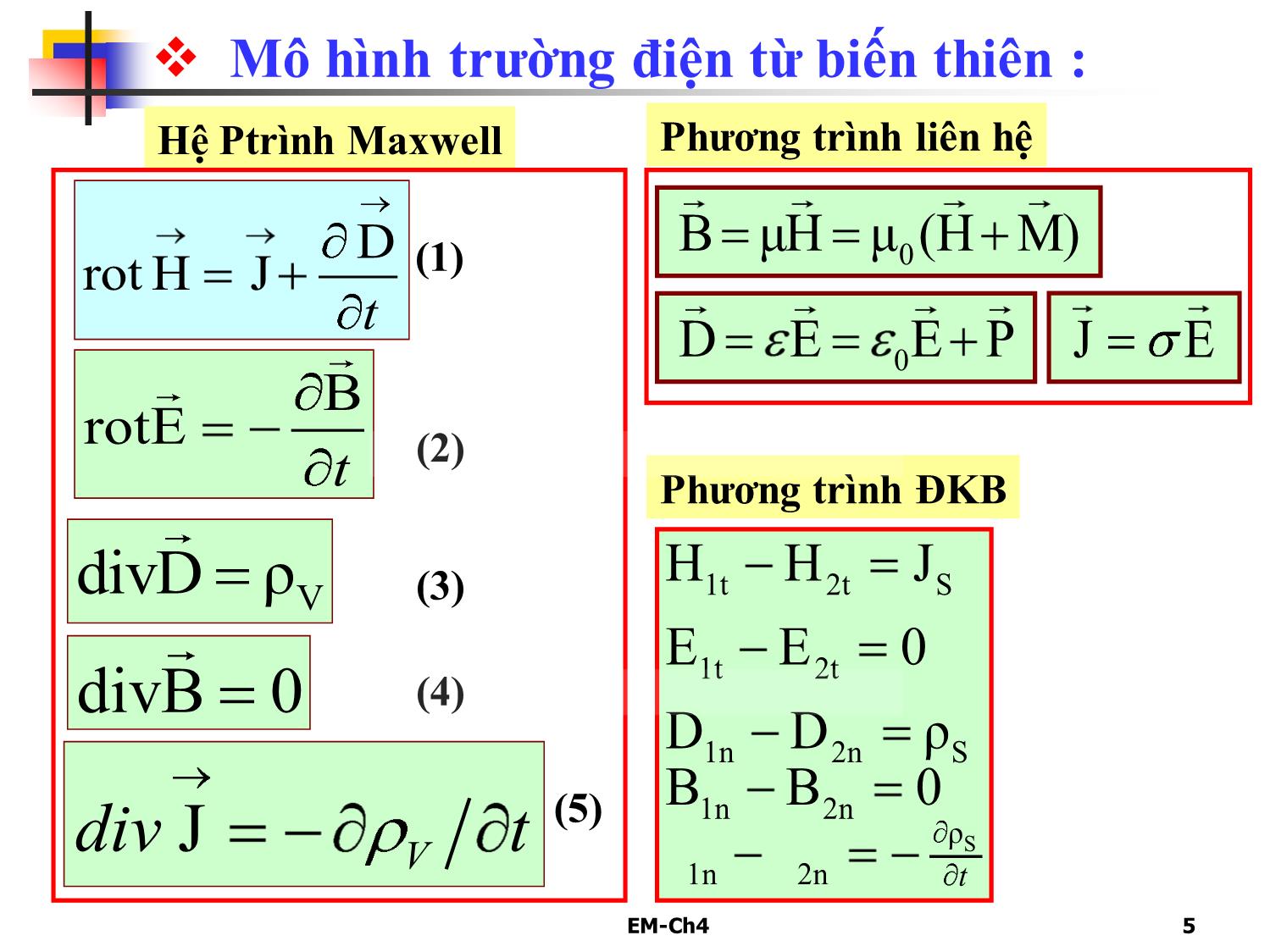 Bài giảng Trường điện từ - Chương 4: Trường điện từ biến thiên trang 5