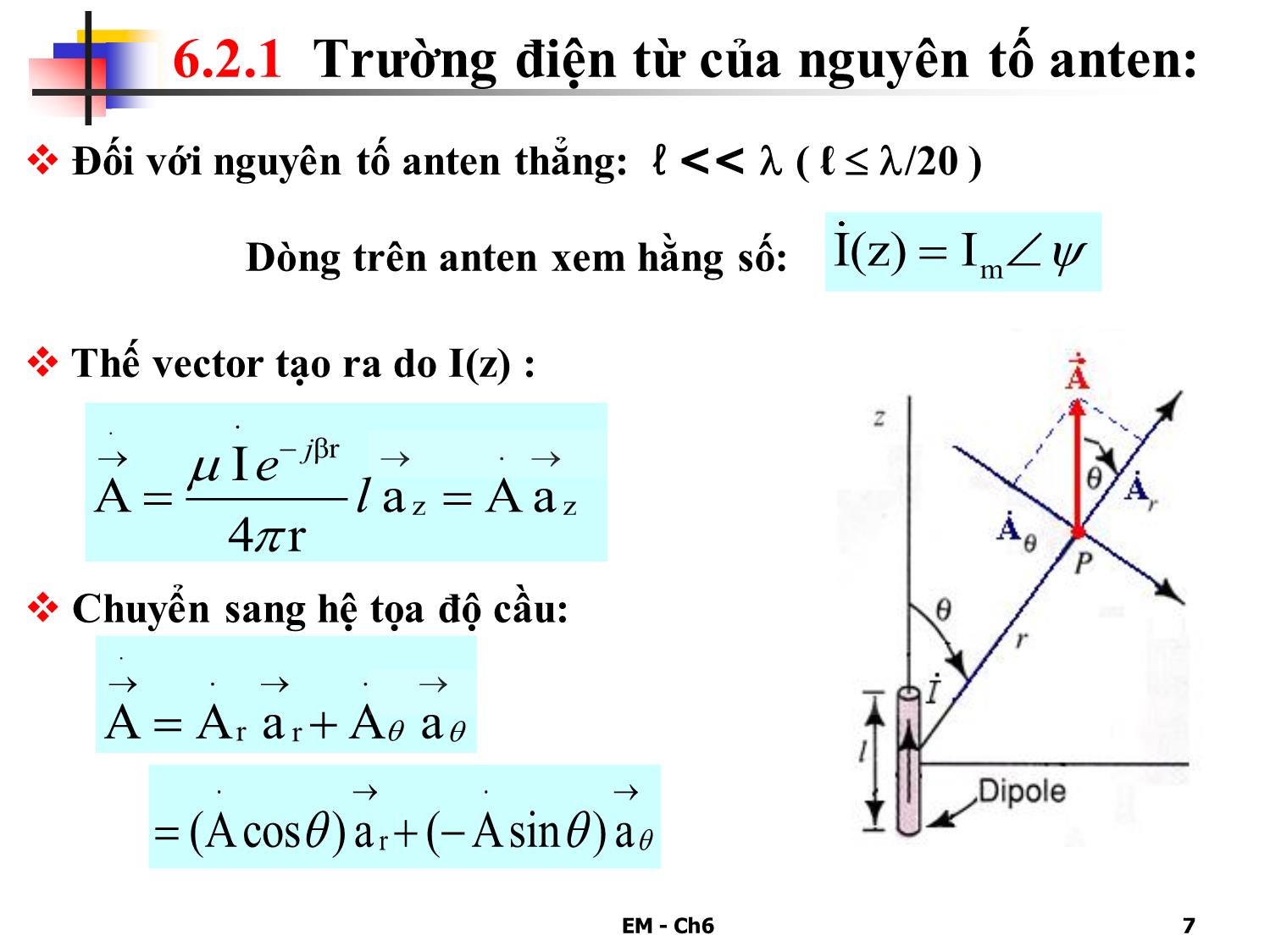 Bài giảng Trường điện từ - Chương 6: Bức xạ điện từ và anten trang 7