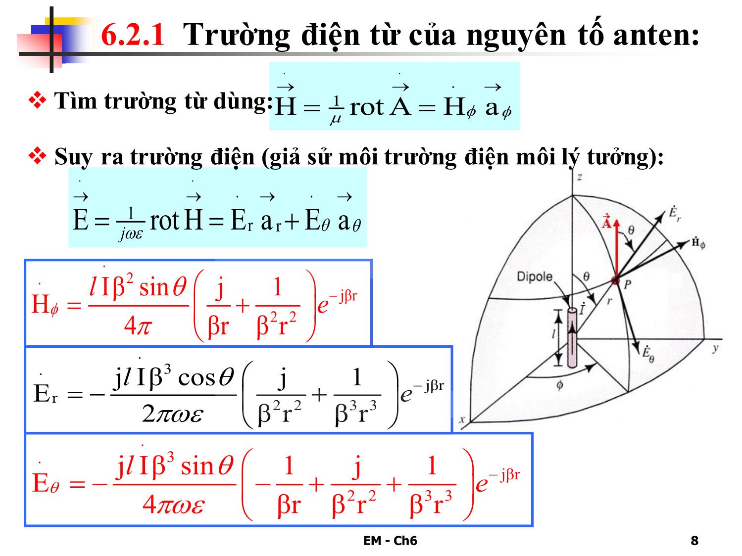 Bài giảng Trường điện từ - Chương 6: Bức xạ điện từ và anten trang 8