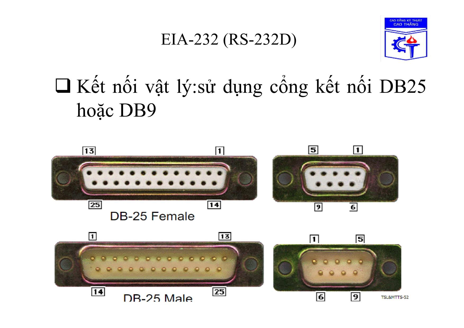 Bài giảng Truyền số học - Chương 2, Phần 2: Giao tiếp vật lý và môi trường truyền dữ liệu trang 5