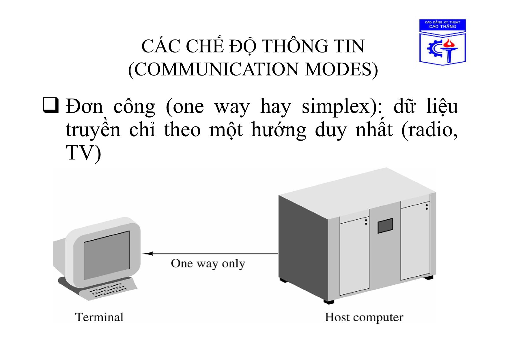 Bài giảng Truyền số học - Chương 3, Phần 1: Giao tiếp kết nối số liệu trang 5