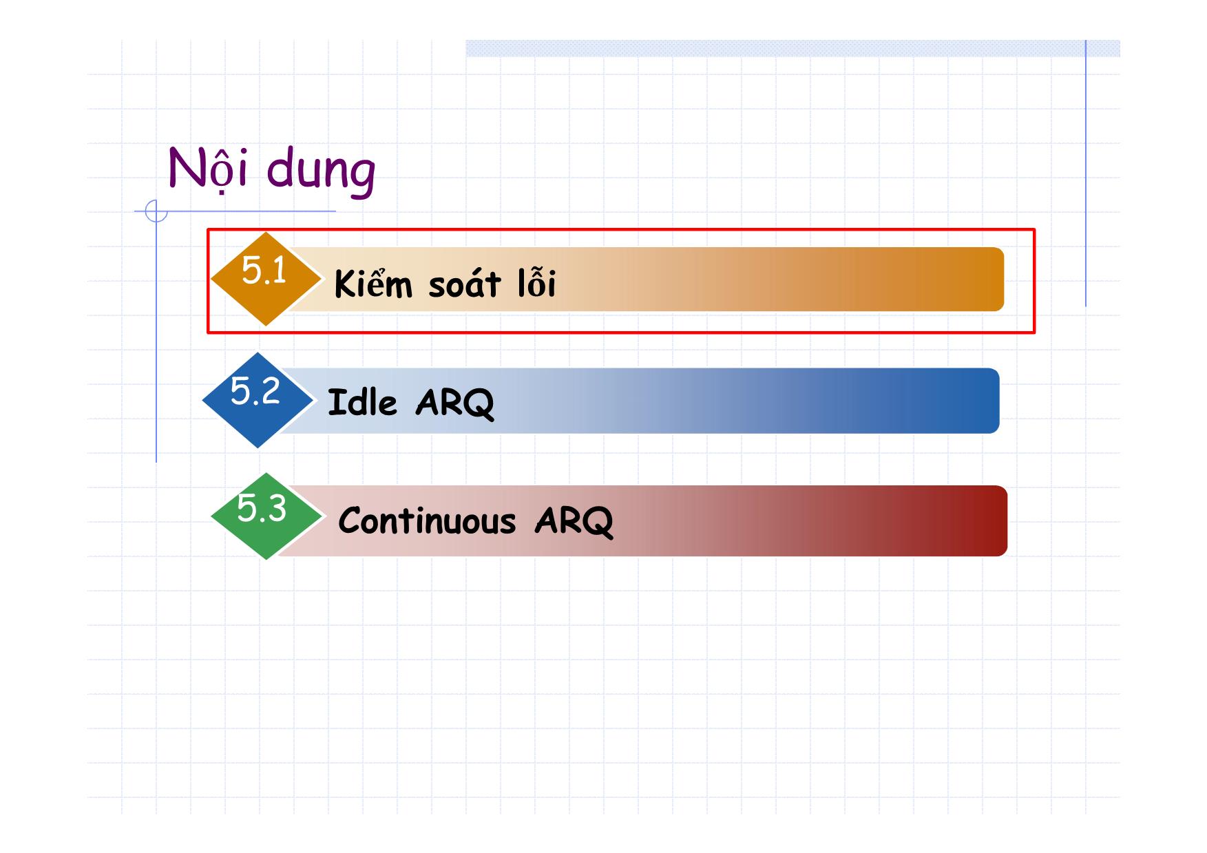 Bài giảng Truyền số học - Chương 5: Các nghi thức cơ sở và nghi thức điều khiển liên kết số liệu trang 3