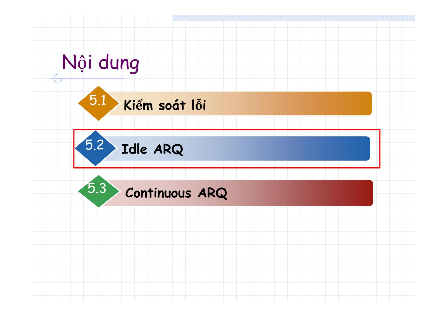 Bài giảng Truyền số học - Chương 5: Các nghi thức cơ sở và nghi thức điều khiển liên kết số liệu trang 5