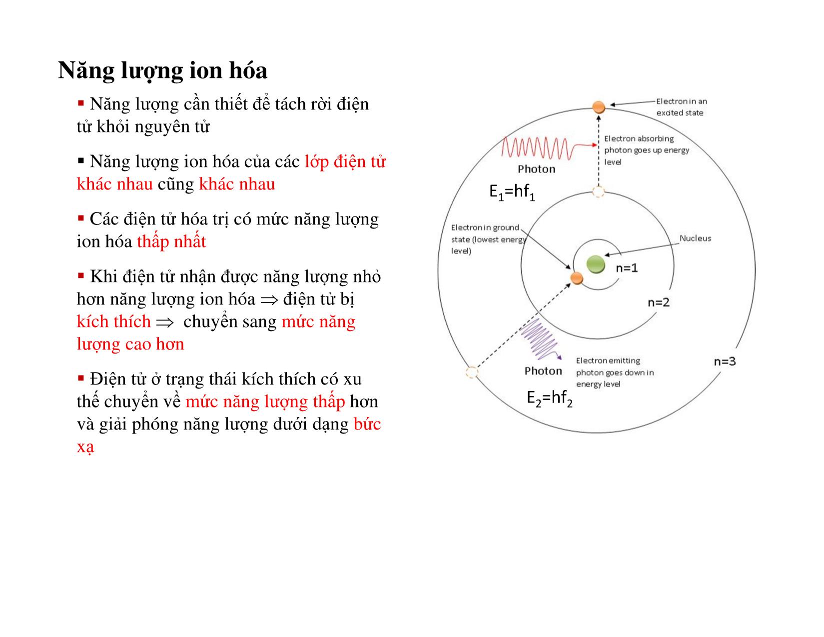 Bài giảng Vật liệu điện - Chương 1: Cấu tạo vật chất trang 8