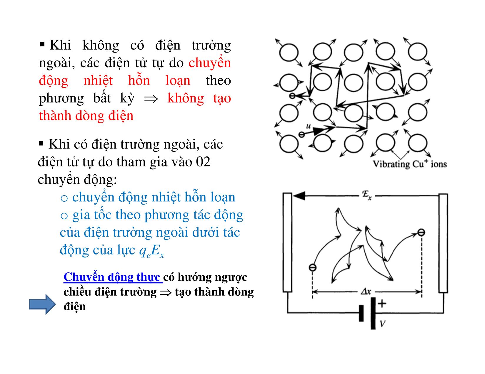 Bài giảng Vật liệu điện - Chương 2, Phần 1: Vật liệu dẫn điện và cáp điện trang 5