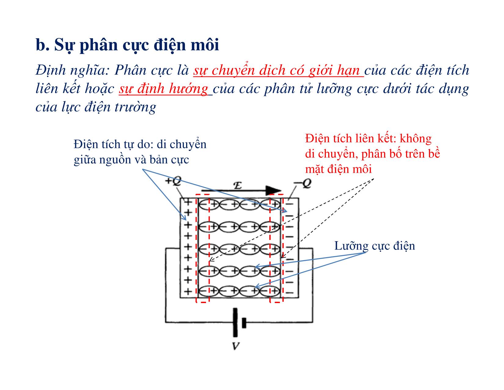 Bài giảng Vật liệu điện - Chương 3: Các quá trình vật lý trong điện môi trang 9