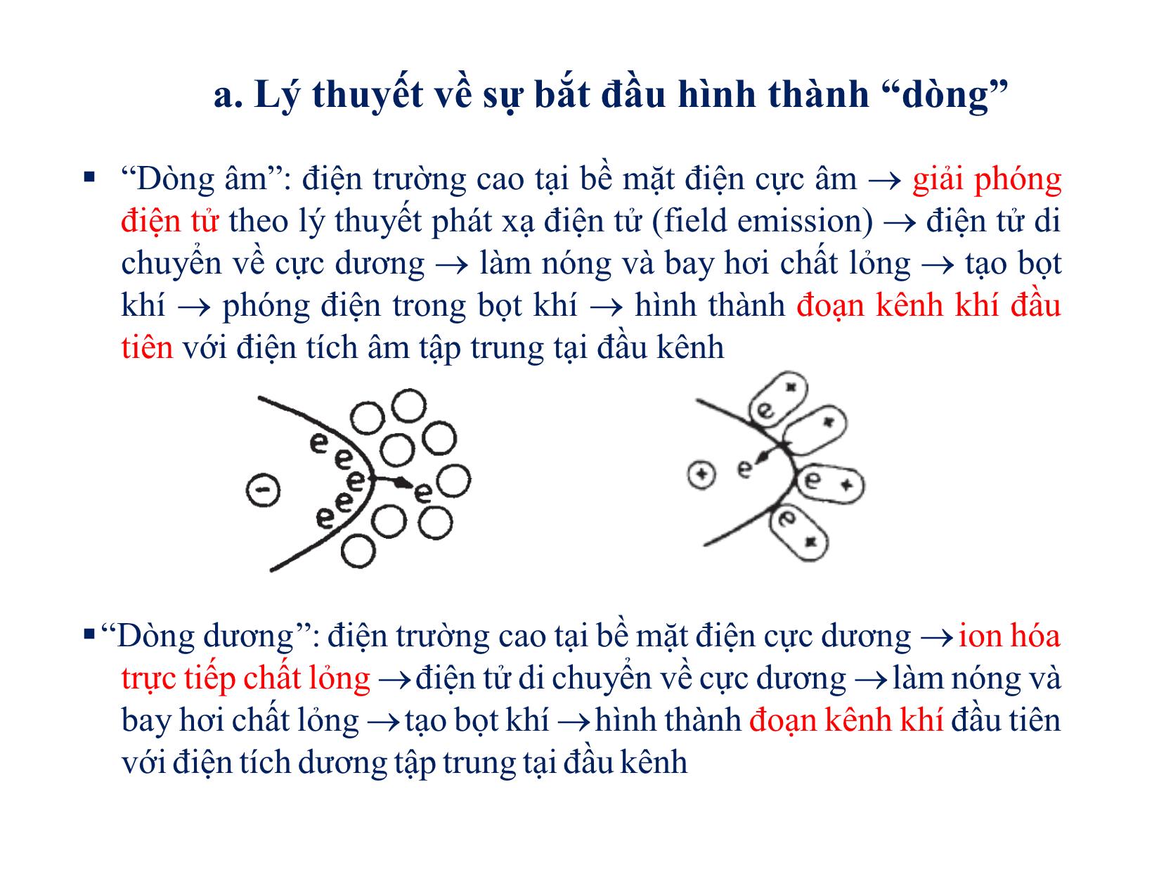 Bài giảng Vật liệu điện - Chương 7: Phóng điện trong chất lỏng trang 10