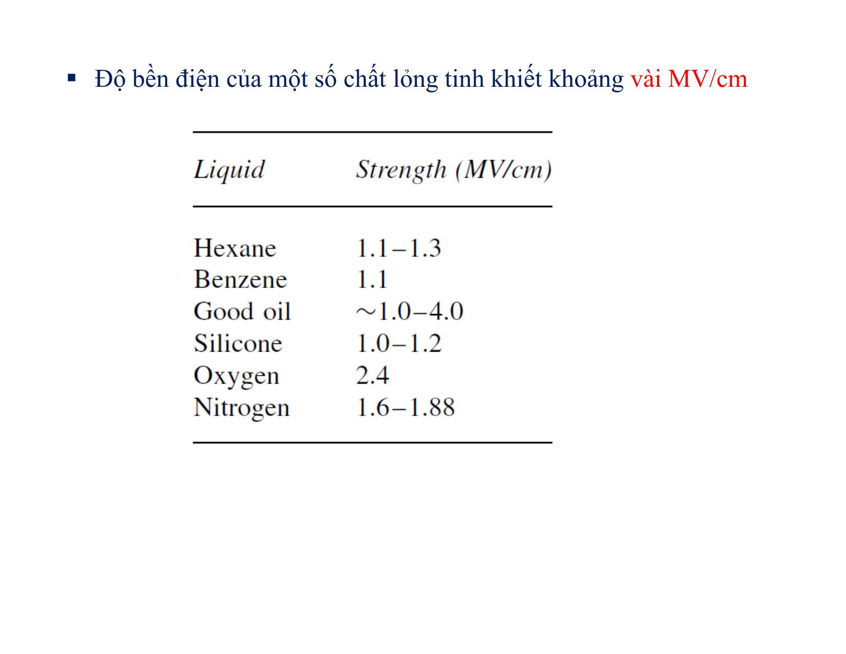 Bài giảng Vật liệu điện - Chương 7: Phóng điện trong chất lỏng trang 3