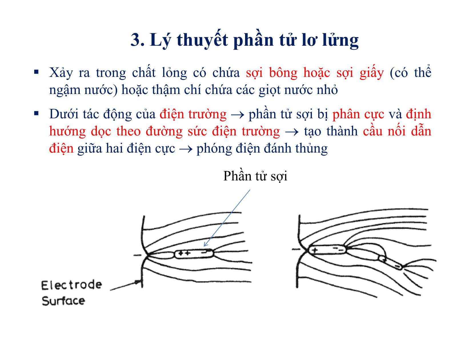 Bài giảng Vật liệu điện - Chương 7: Phóng điện trong chất lỏng trang 6