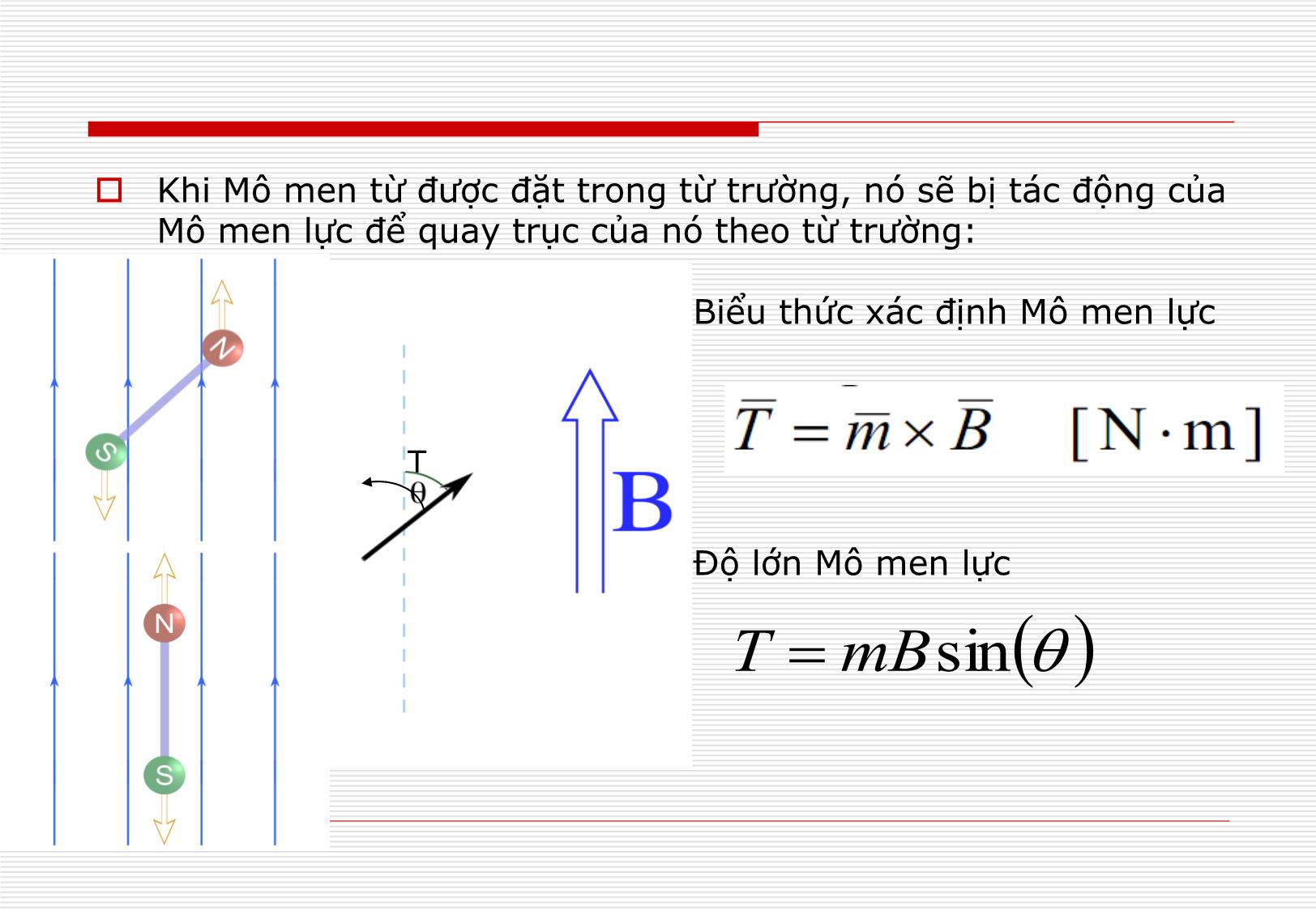 Bài giảng Vật liệu điện - Chương 9: Vật liệu từ trang 5