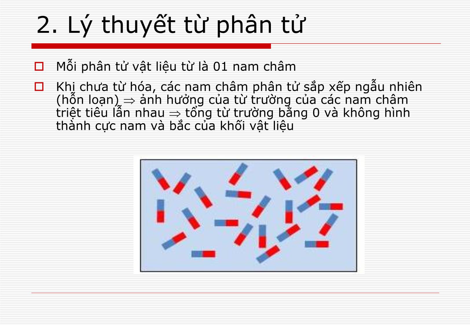 Bài giảng Vật liệu điện - Chương 9: Vật liệu từ trang 6