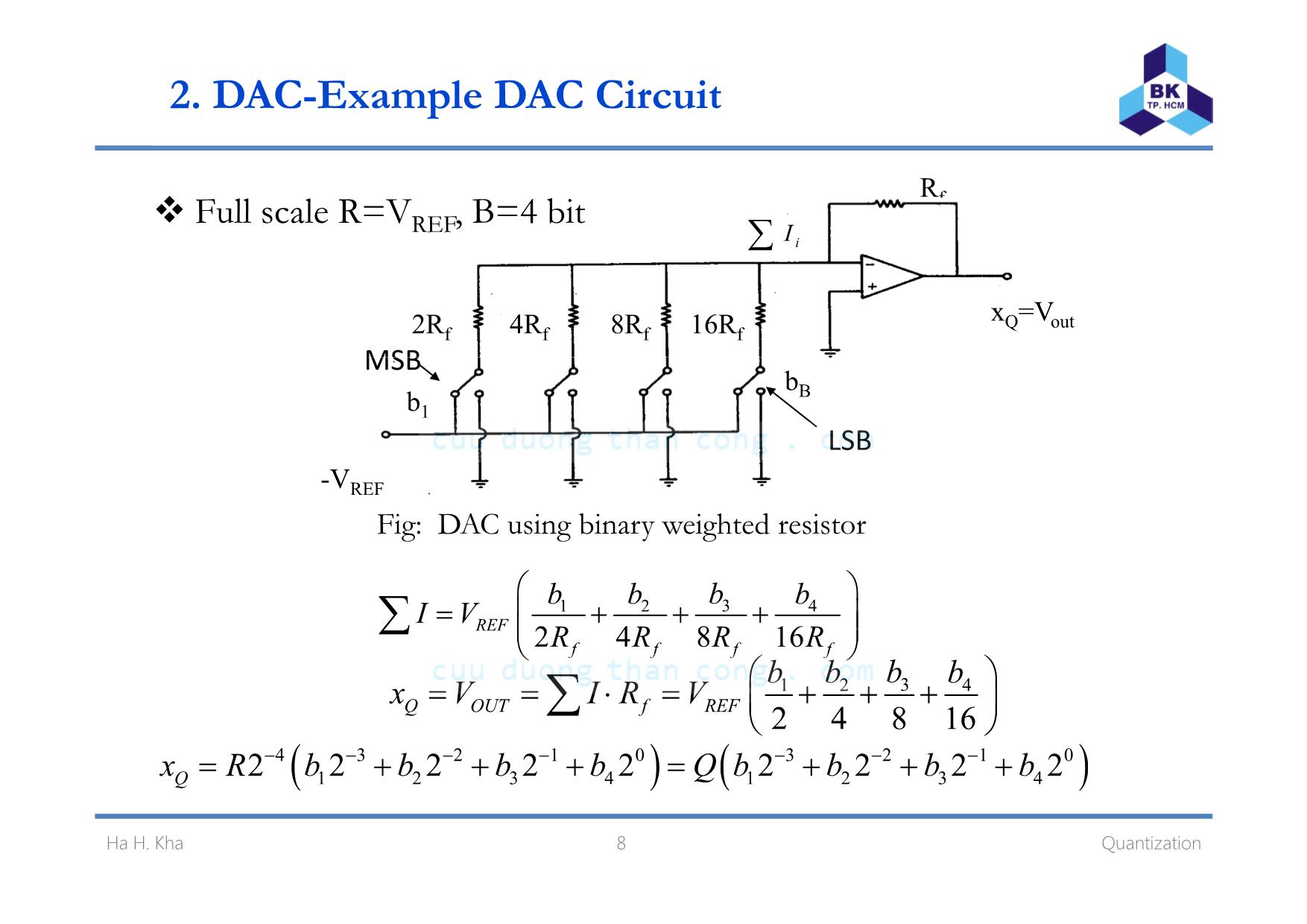 Bài giảng Xử lý tín hiệu số - Chương 2: Quantization - Hà Hoàng Kha trang 8