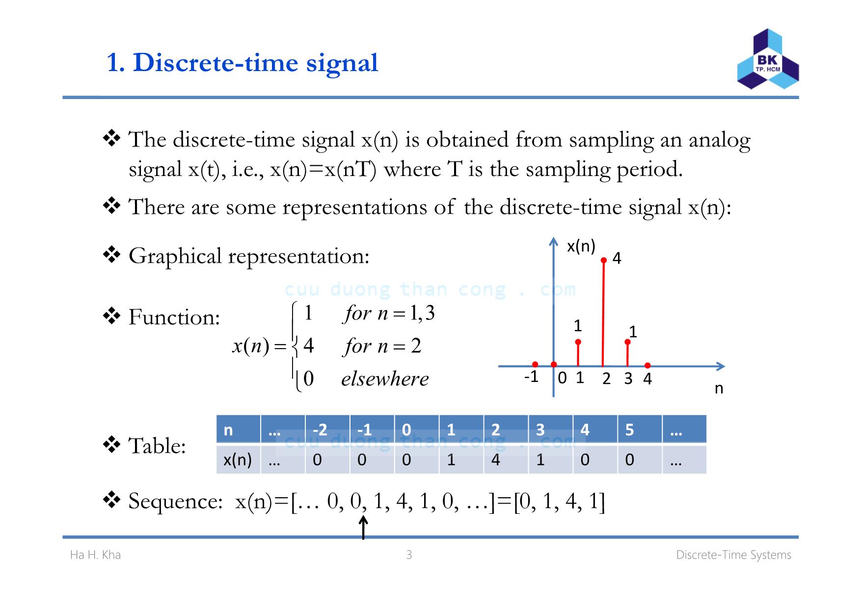 Bài giảng Xử lý tín hiệu số - Chương 3: Discrete. Time systems - Hà Hoàng Kha trang 3