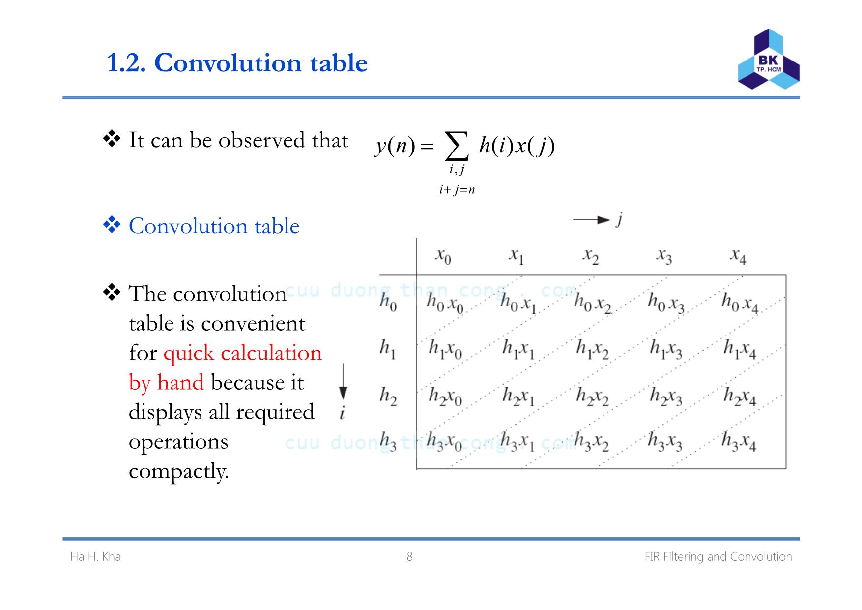 Bài giảng Xử lý tín hiệu số - Chương 4: Fir filtering and convolution - Hà Hoàng Kha trang 8