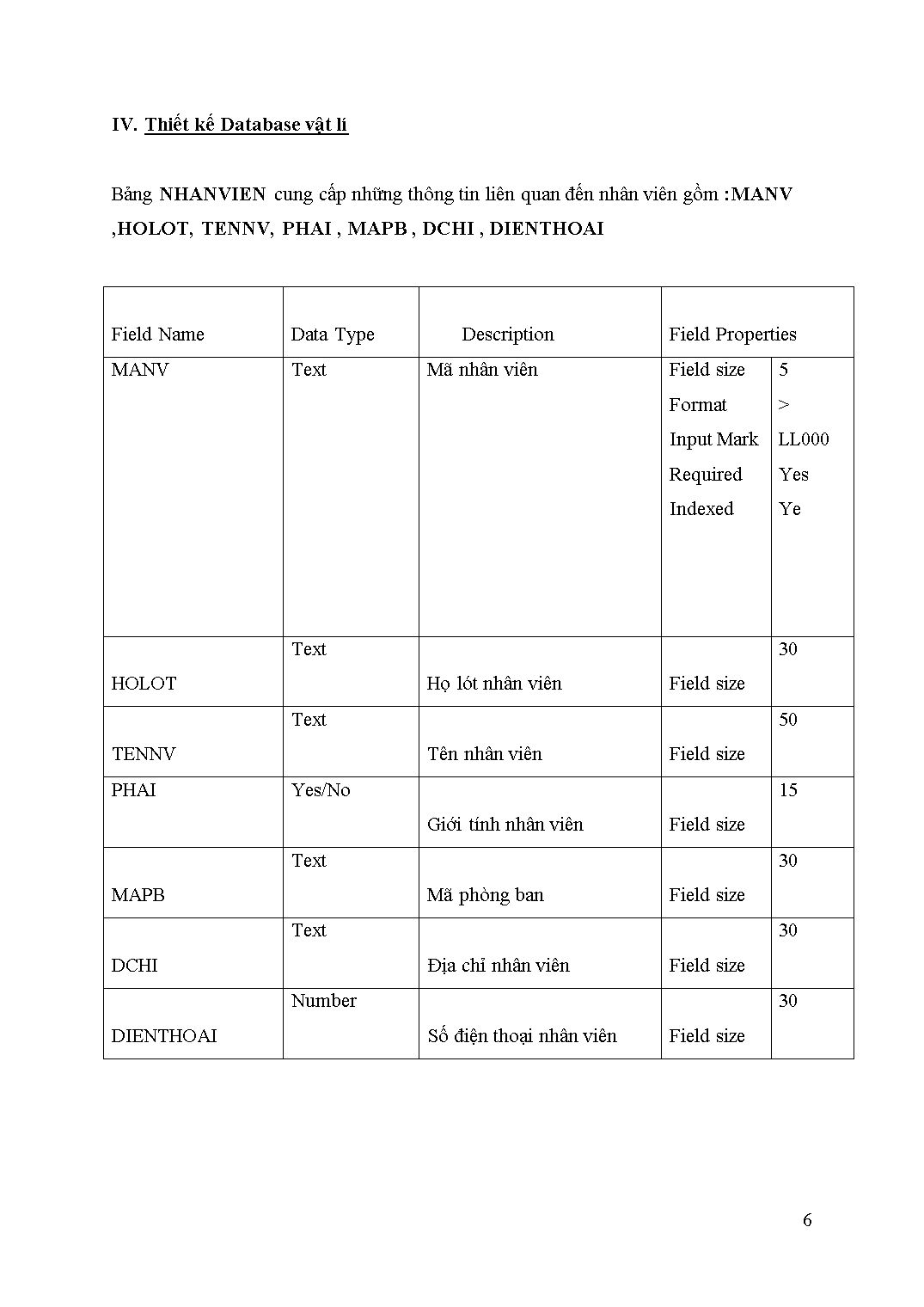 Bài tập cá nhân môn Hệ thống thông tin kế toán - Đề tài: Phân tích và thiết kế hệ thống thông tin kế toán quản lí nhân sự và tiền lương trang 6