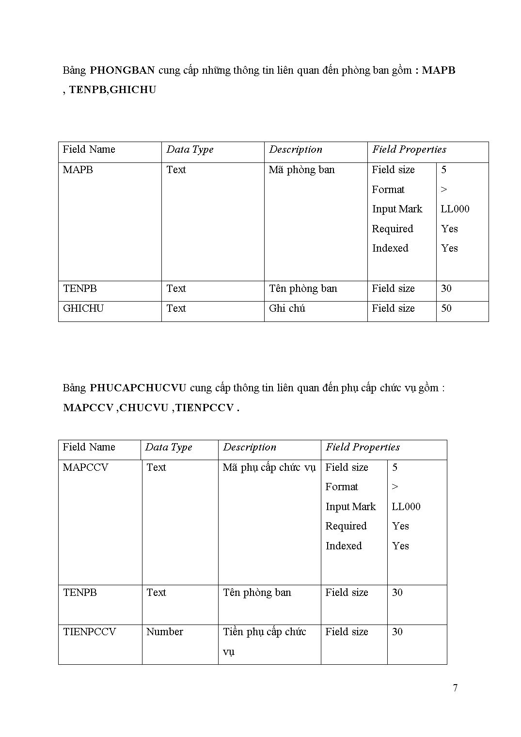 Bài tập cá nhân môn Hệ thống thông tin kế toán - Đề tài: Phân tích và thiết kế hệ thống thông tin kế toán quản lí nhân sự và tiền lương trang 7