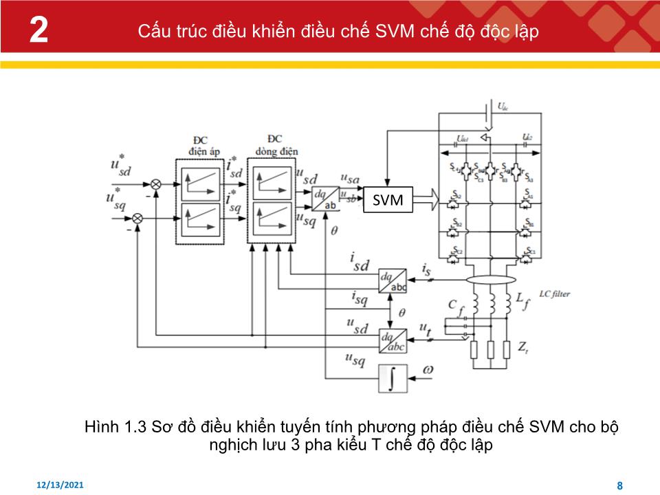 Báo cáo Thiết kế bộ điều khiển cho mạch nghịch lưu 3 pha sử dụng phương pháp điều chế SVM ở chế độ độc lập trang 8
