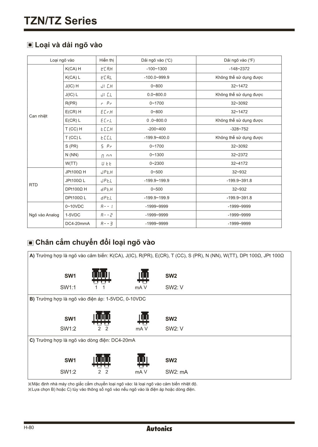 Bộ điều khiển auto-tuning pid kép trang 9