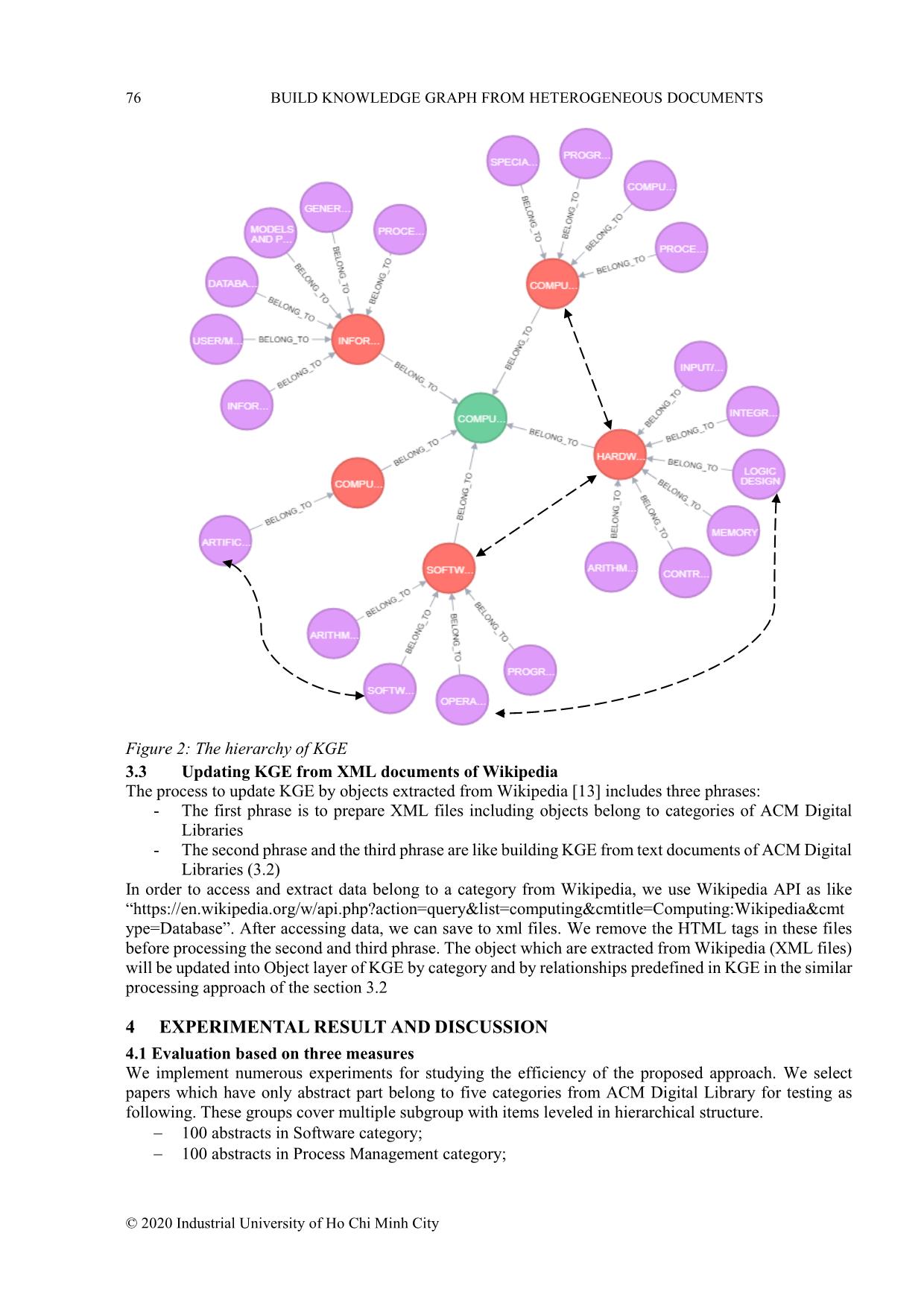 Build knowledge graph from heterogeneous documents trang 4