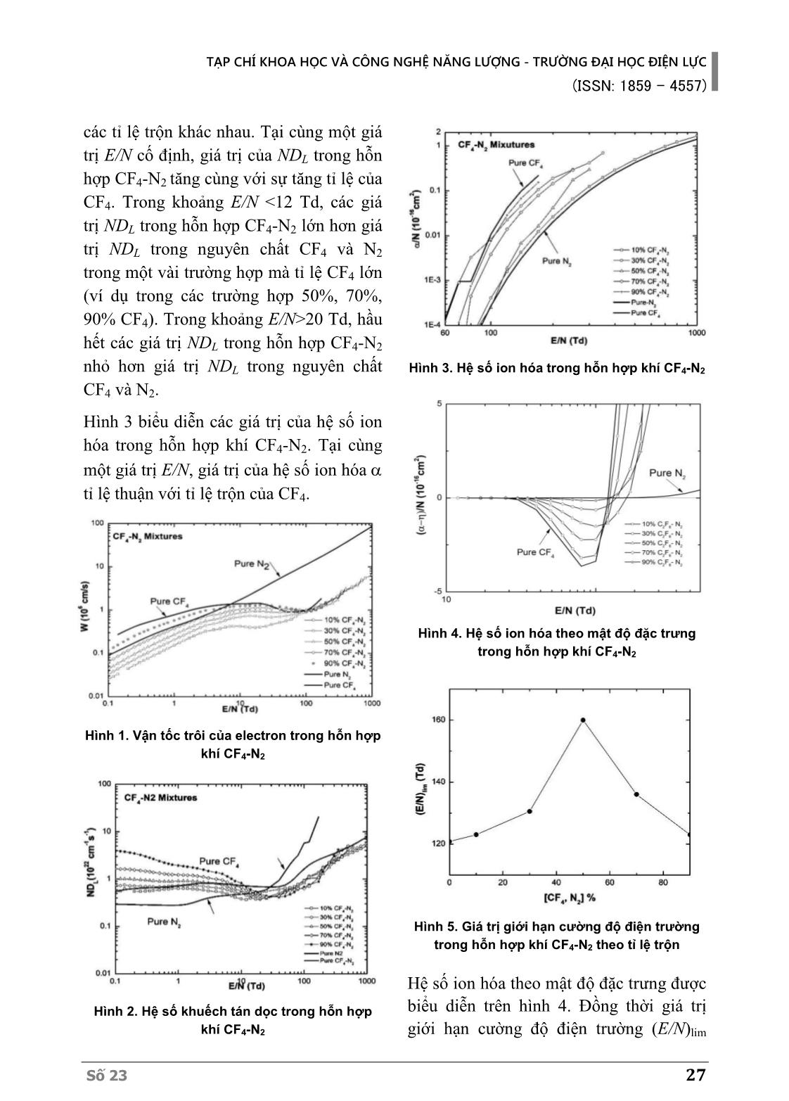 Các hệ số chuyển động electron và giới hạn cường độ điện trường trong hỗn hợp khí CF4-N2 trang 4