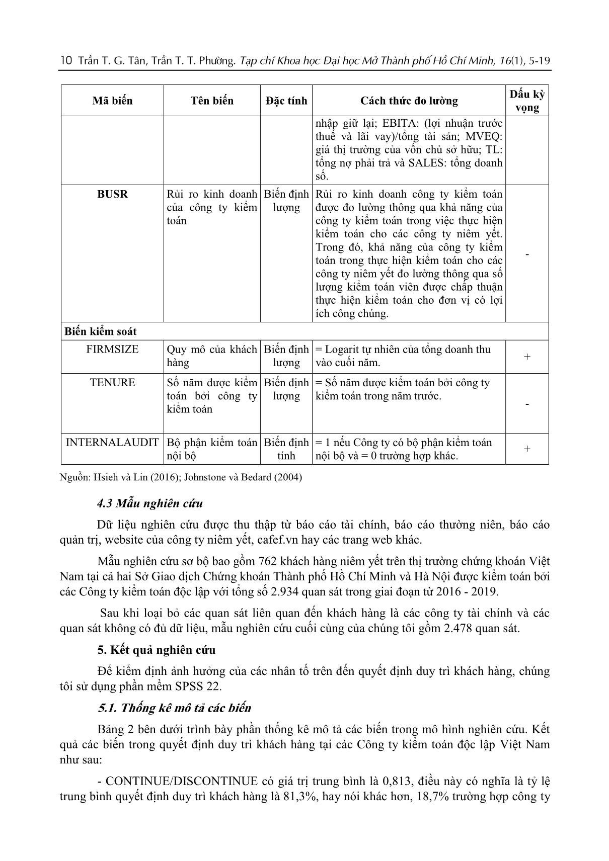 Các nhân tố ảnh hưởng đến quyết định duy trì khách hàng tại các Công ty kiểm toán độc lập - Nghiên cứu thực nghiệm tại Việt Nam trang 6