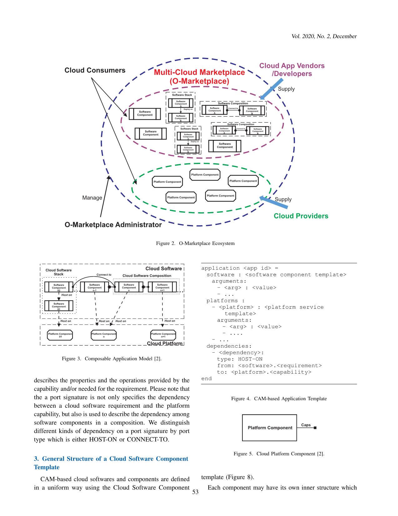 CAM-D: A description method for multi-cloud marketplace application trang 3