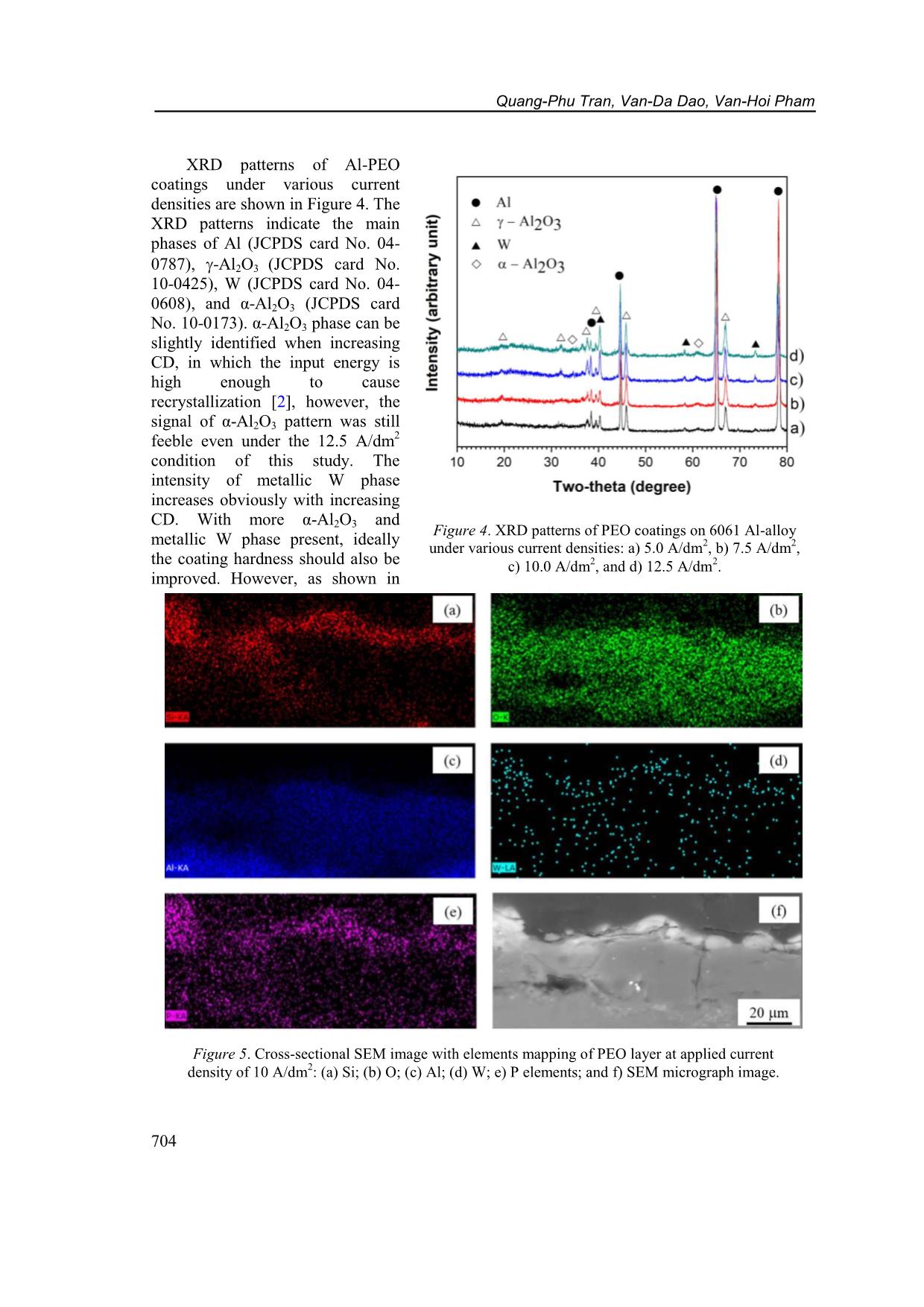 Characteristics of plasma electrolytic oxidation coatings on 6061 al alloy prepared at different current densities trang 6