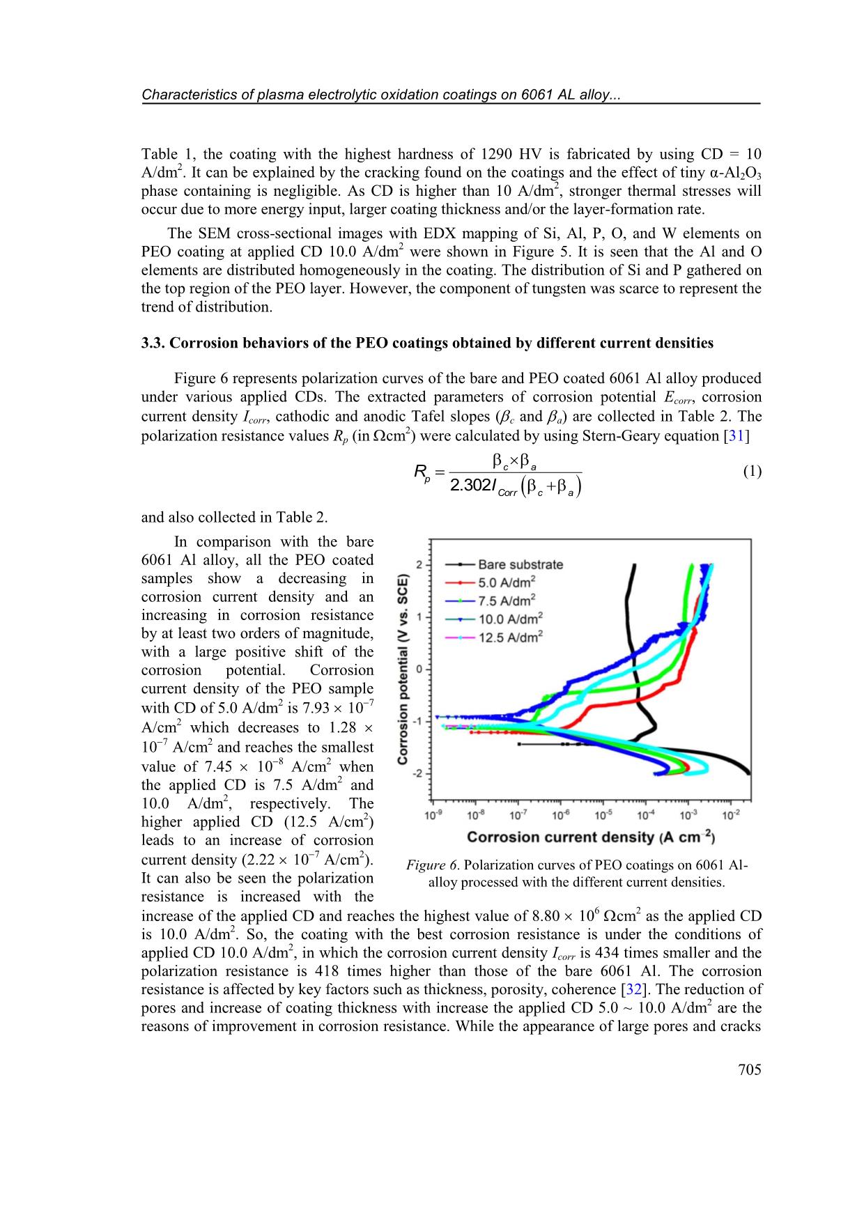 Characteristics of plasma electrolytic oxidation coatings on 6061 al alloy prepared at different current densities trang 7