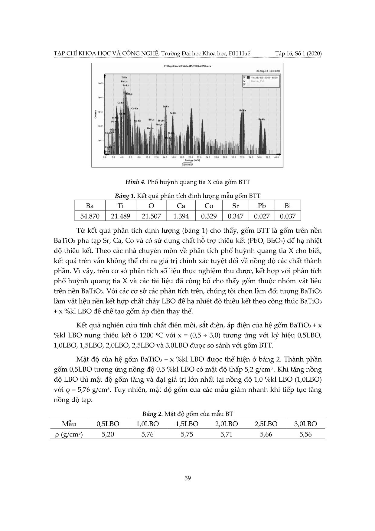 Chế tạo và nghiên cứu tính chất của gốm áp điện BaTiO3 + x %kl libio2 thay thế cho các biến tử áp điện trong hệ thống sona nhúng vgs-3 trang 5