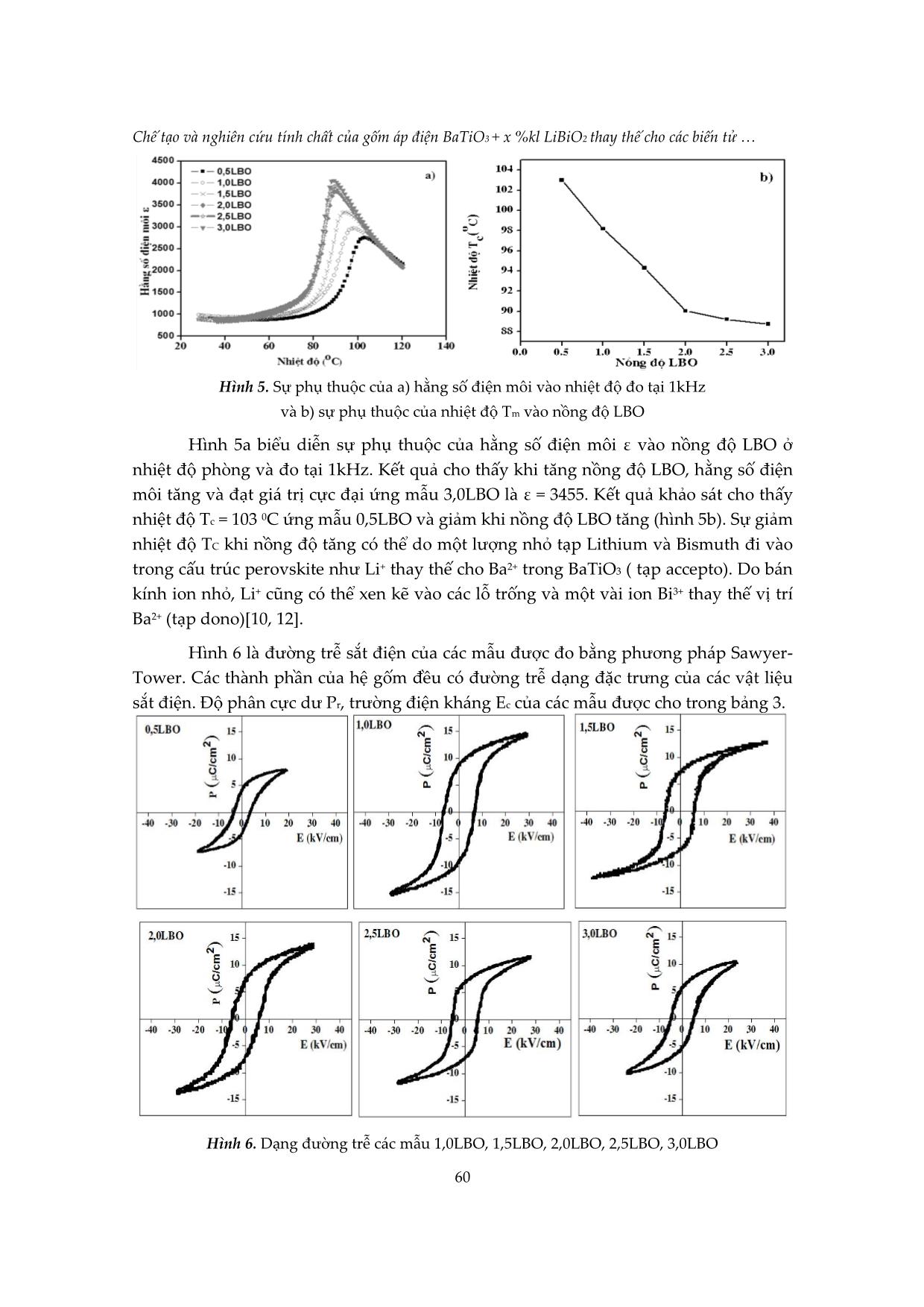 Chế tạo và nghiên cứu tính chất của gốm áp điện BaTiO3 + x %kl libio2 thay thế cho các biến tử áp điện trong hệ thống sona nhúng vgs-3 trang 6