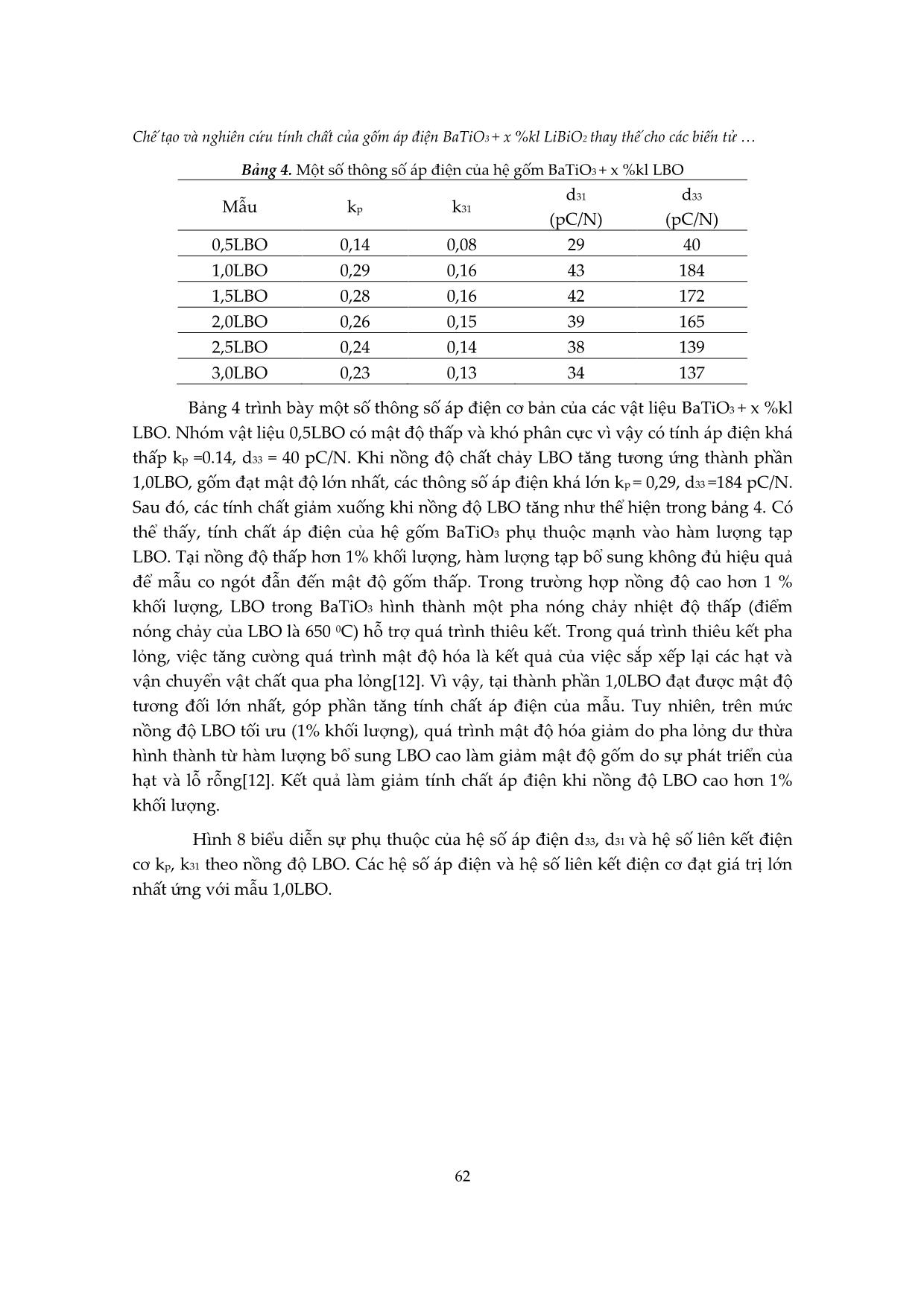 Chế tạo và nghiên cứu tính chất của gốm áp điện BaTiO3 + x %kl libio2 thay thế cho các biến tử áp điện trong hệ thống sona nhúng vgs-3 trang 8