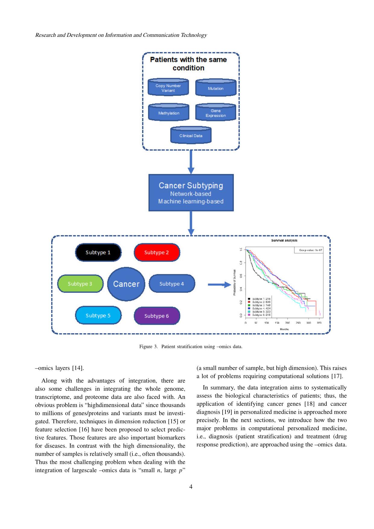 Computational personalized medicine in cancer research in the-omics data era trang 4