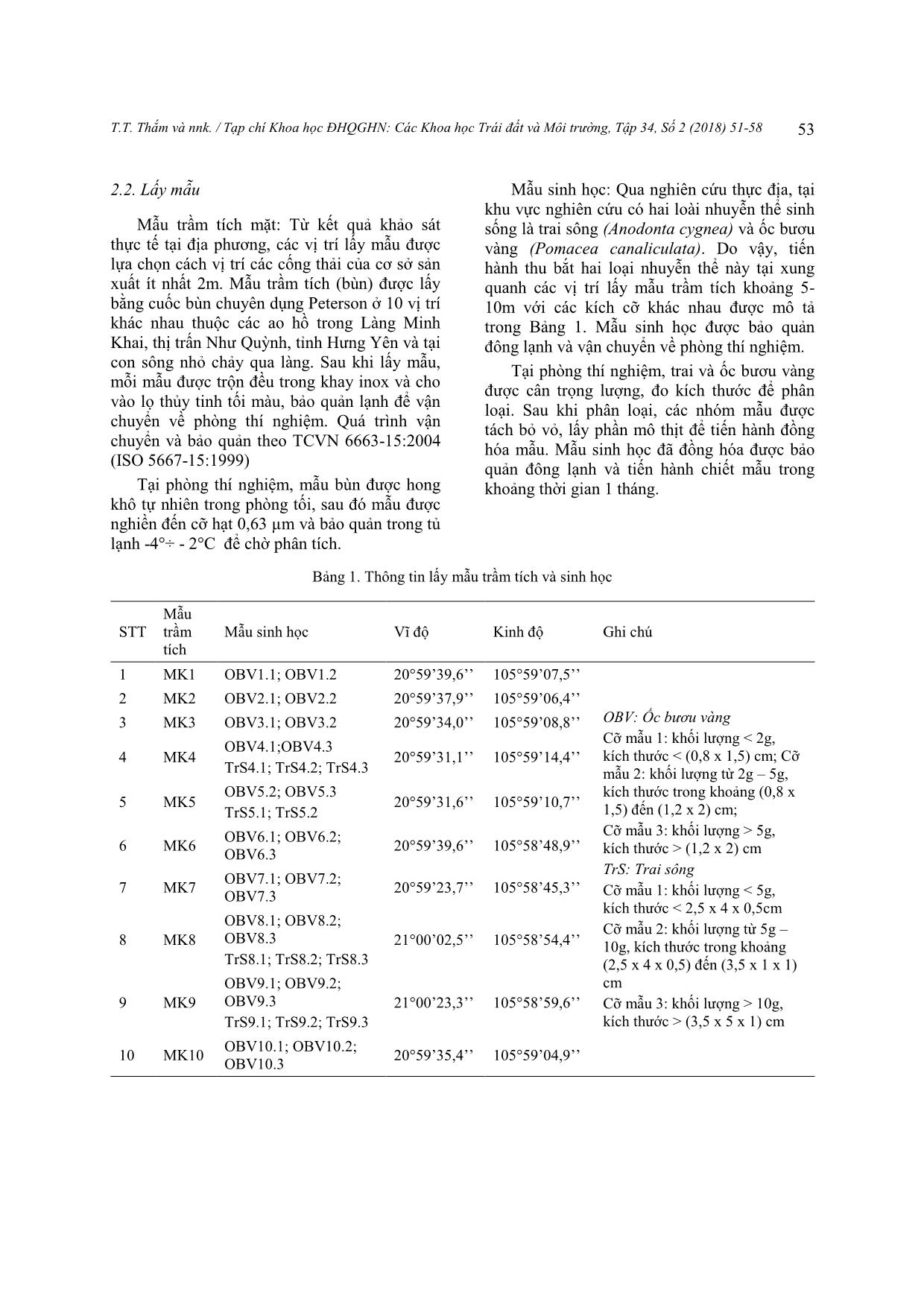 Đánh giá mức độ phân bố và tích lũy của polybrom diphenyl ete trong trầm tích tại làng nghề tái chế nhựa Minh Khai, thị trấn Như Quỳnh, tỉnh Hưng Yên trang 3