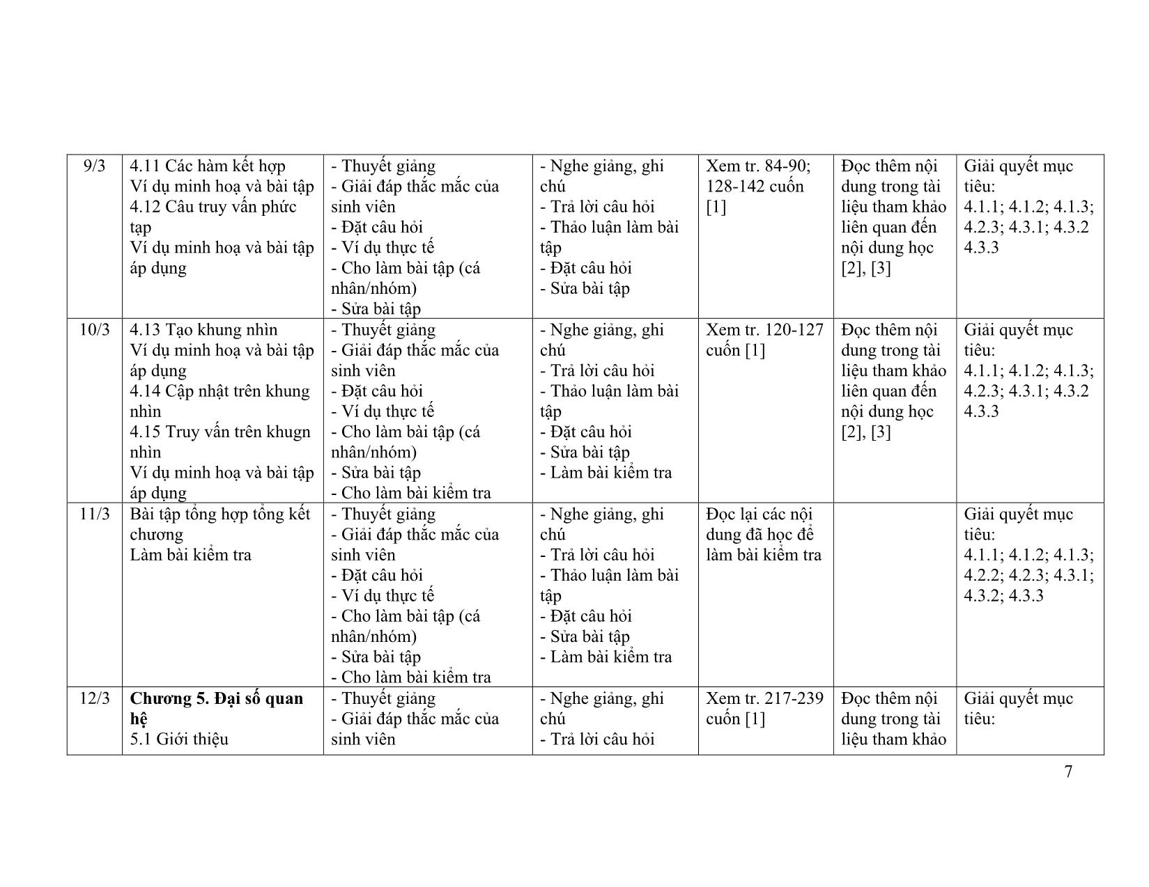 Đề cương chi tiết học phần Cơ sở dữ liệu (Introduction to Database) trang 7