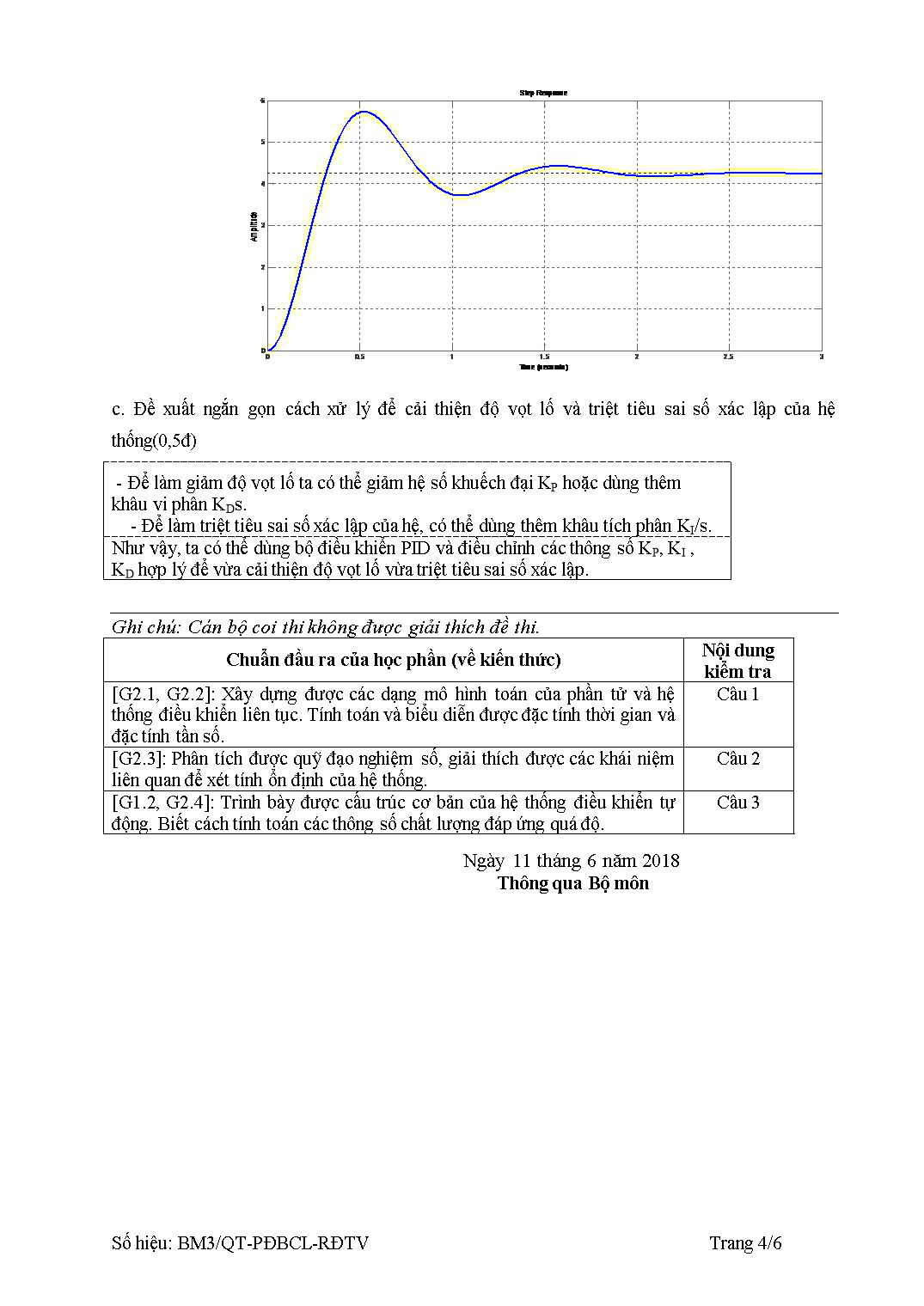 Đề thi cuối học kì 2 môn Điều khiển tự động - Năm học 2017-2018 trang 4