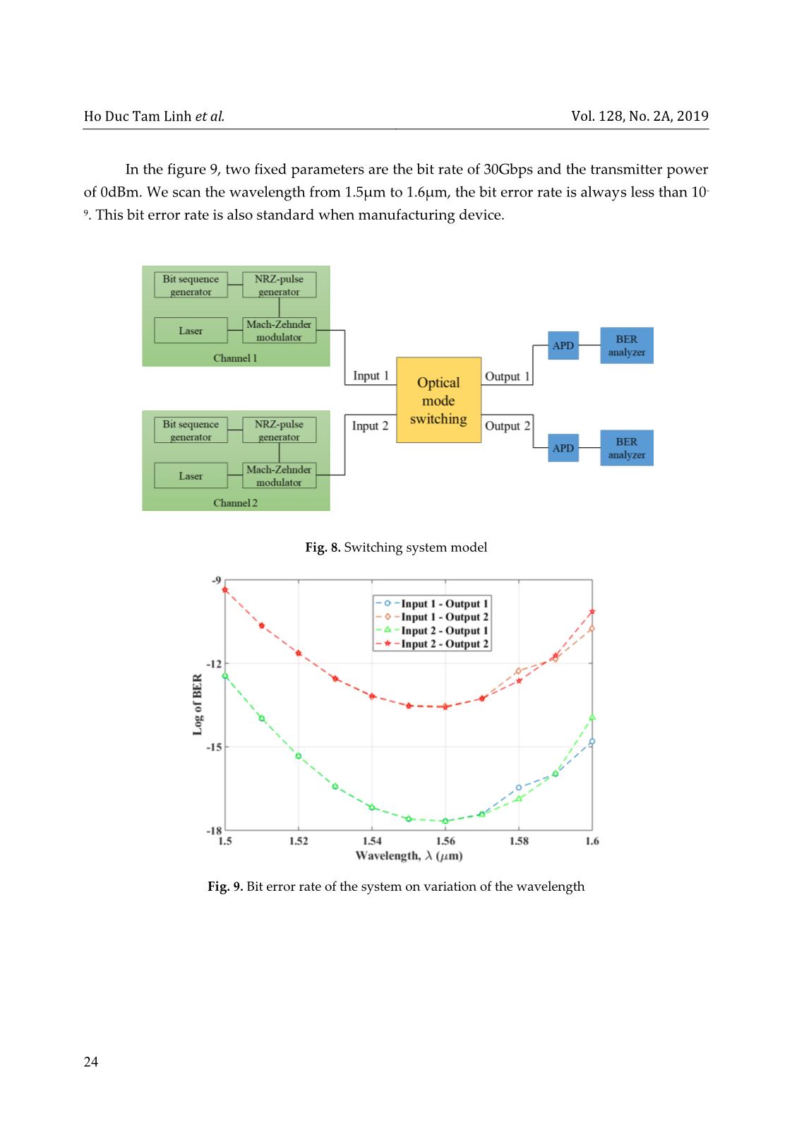 Design a 2x2 compact mode switching using multimode interference based on silicon material trang 8
