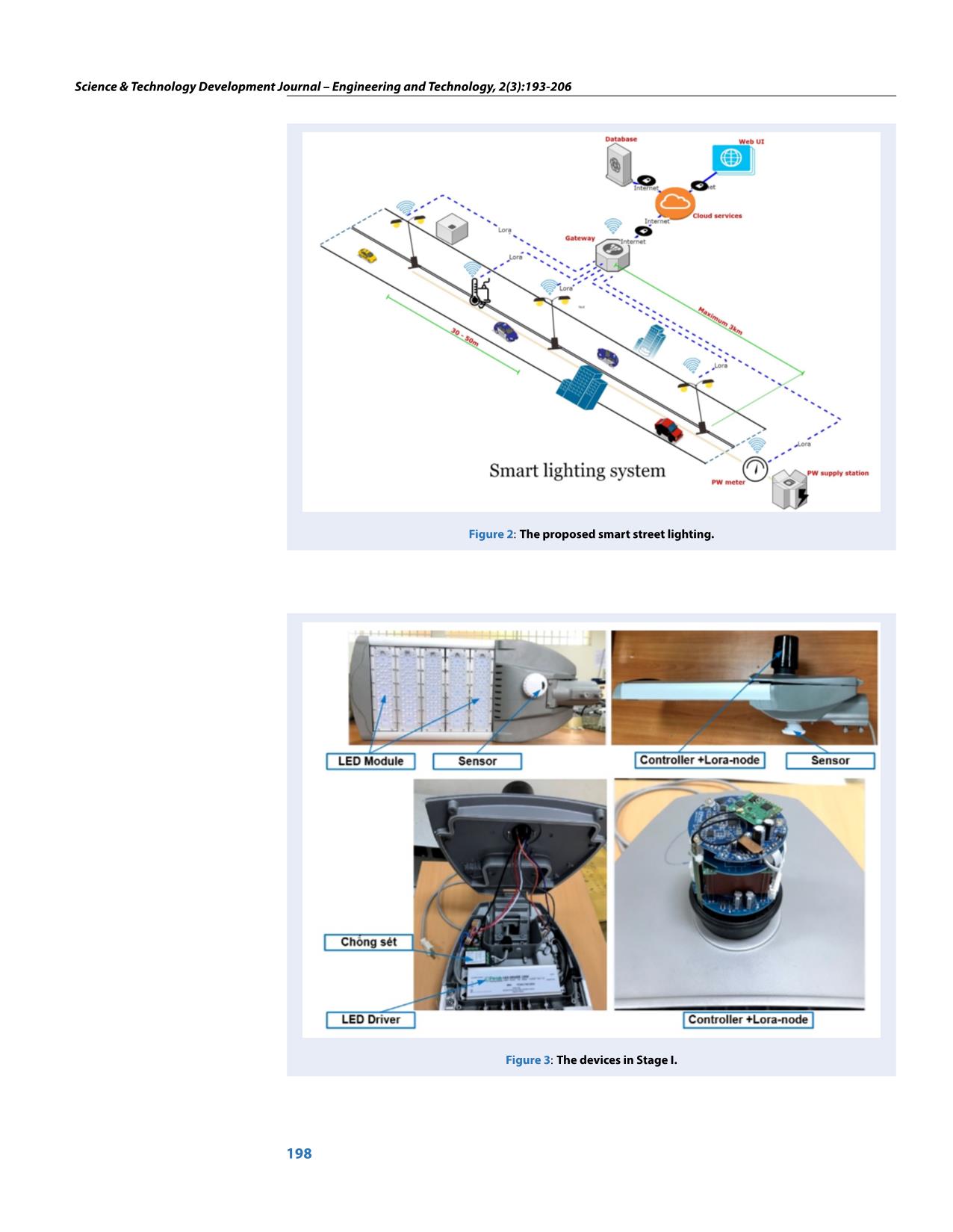 Development and performance analysis of intelligent street lighting for smart cities using LoRa Wan trang 6