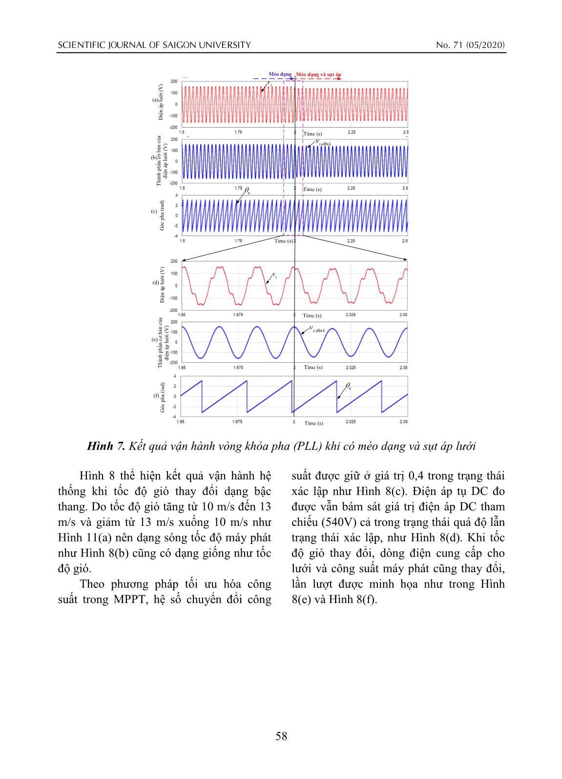 Điều khiển hệ thống tua-bin gió công suất nhỏ máy phát pmsg trong trường hợp méo dạng điện áp lưới trang 8