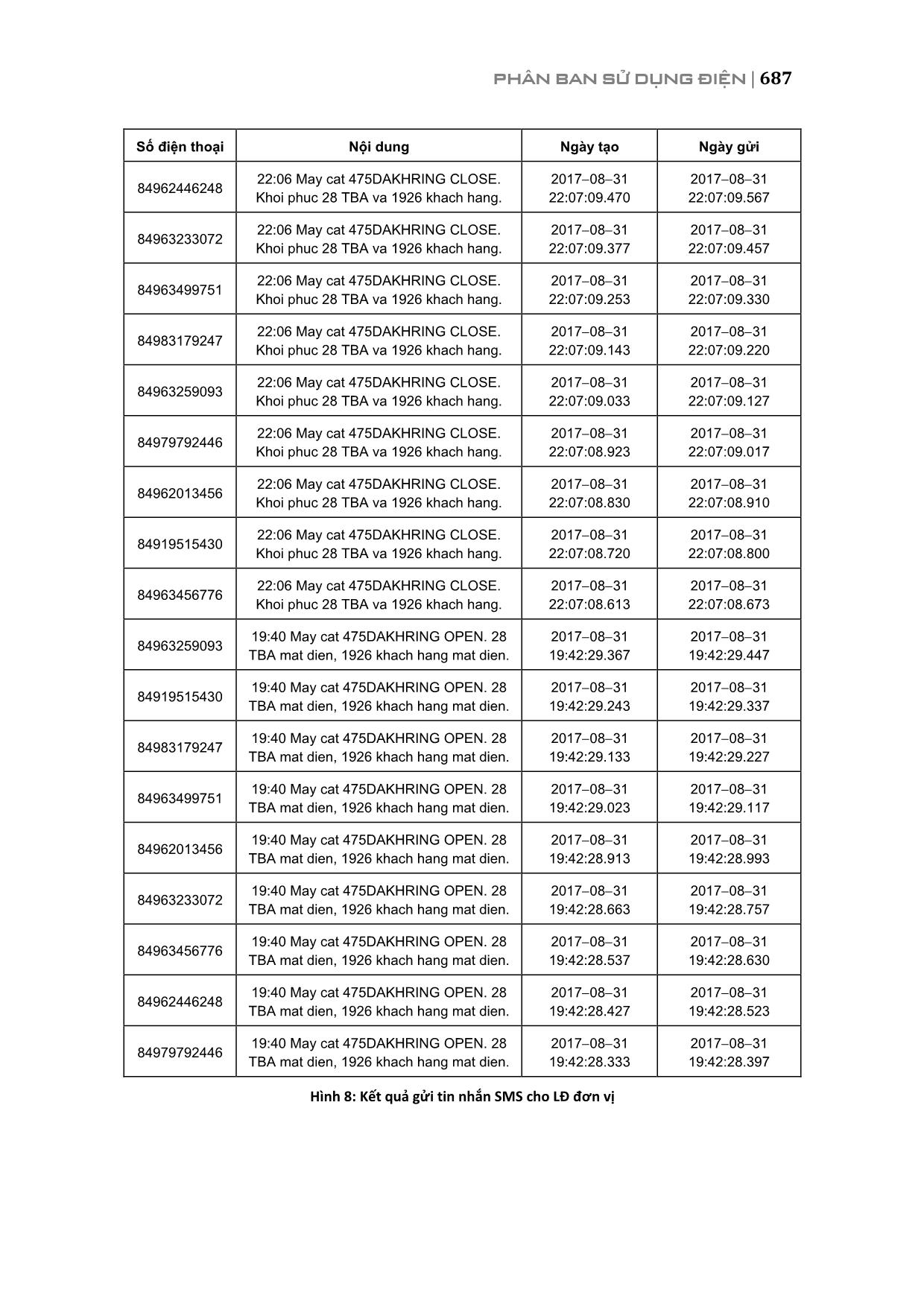 Đồng bộ dữ liệu mất điện từ hệ thống scada survalent vào chương trình crm phục vụ công tác chăm sóc khách hàng trang 9